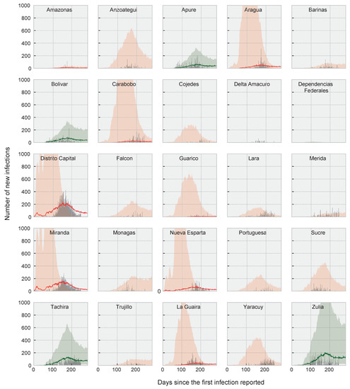 Vaccines 09 00719 g0a3 550