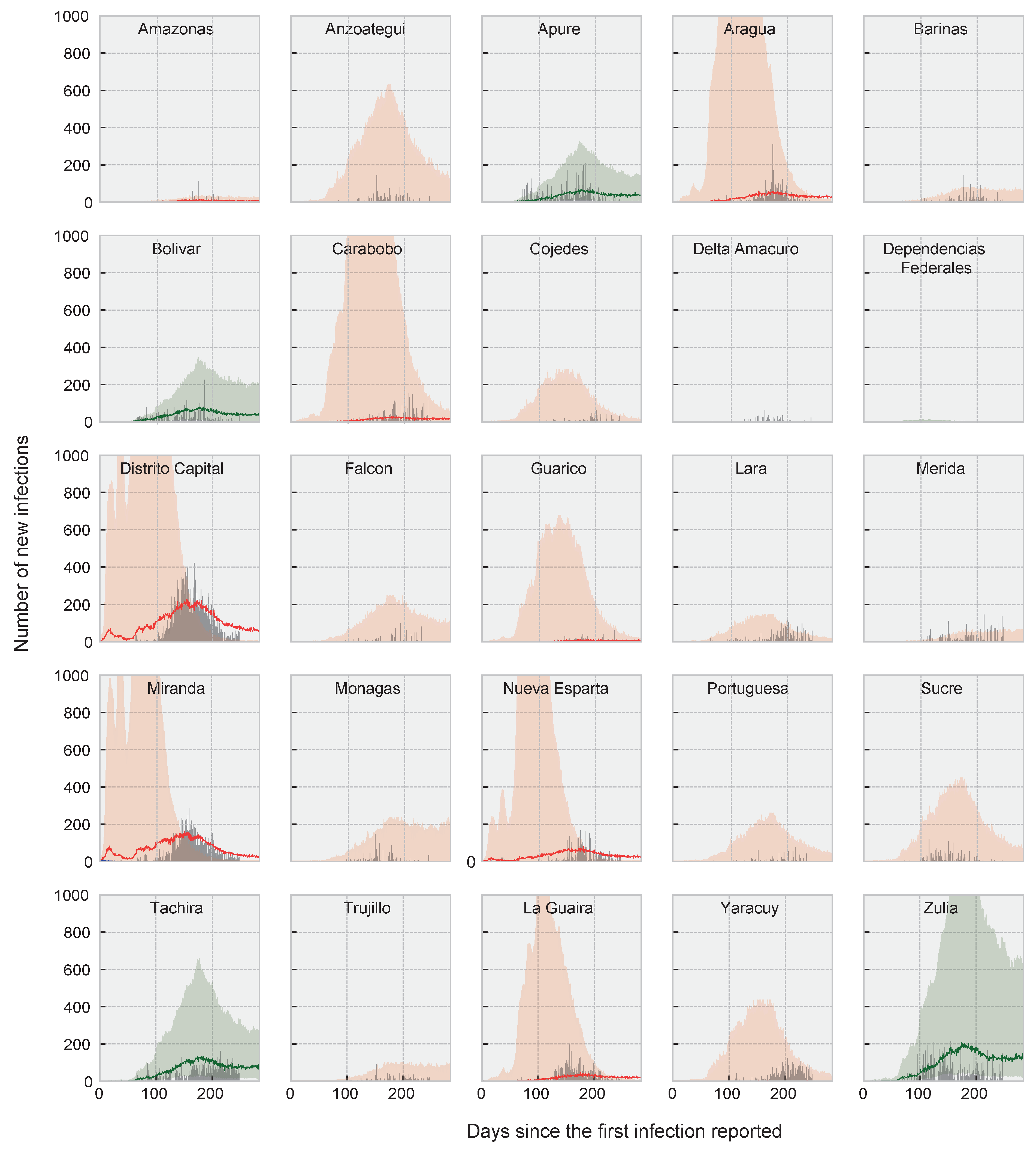 Vaccines 09 00719 g0a3