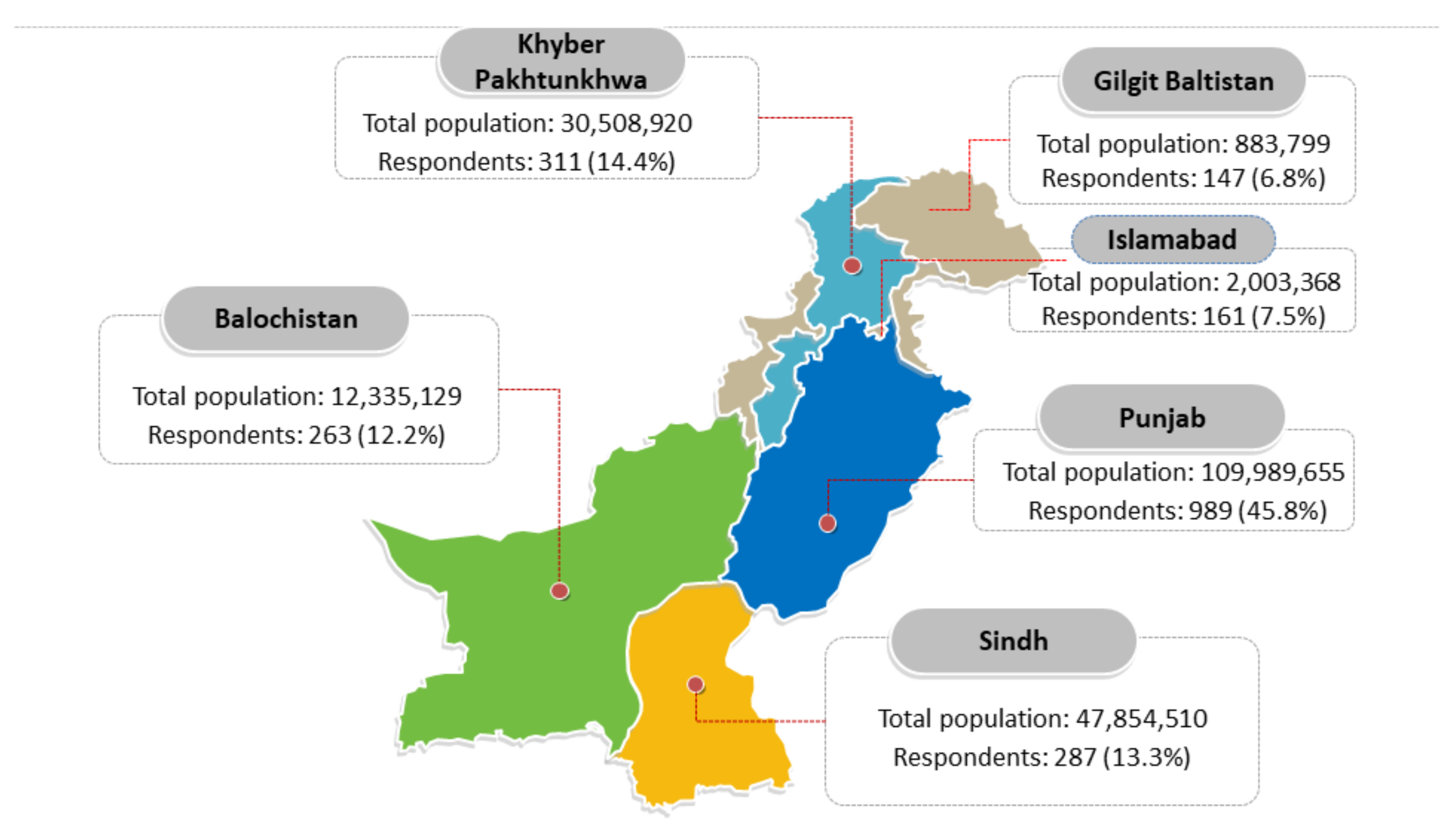 Vaccines 09 00720 g001