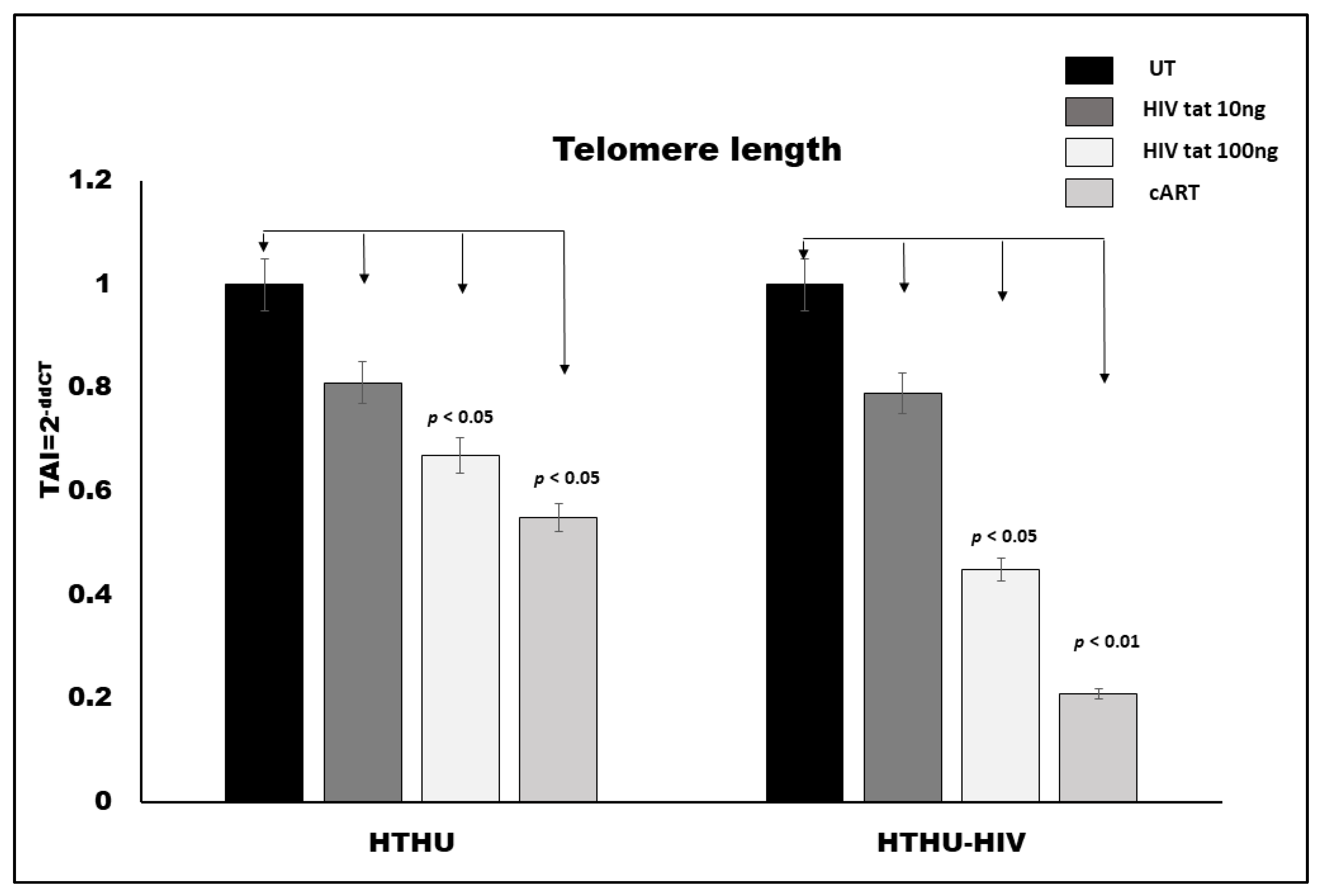 Vaccines 09 00721 g002