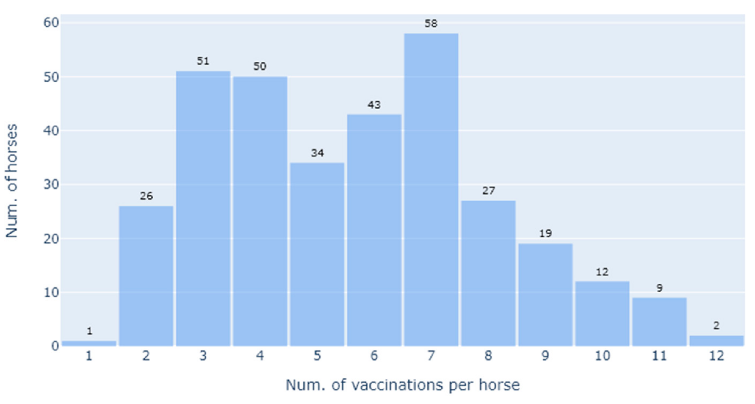 Vaccines 09 00731 g001 Vaccines 09 00731 g001