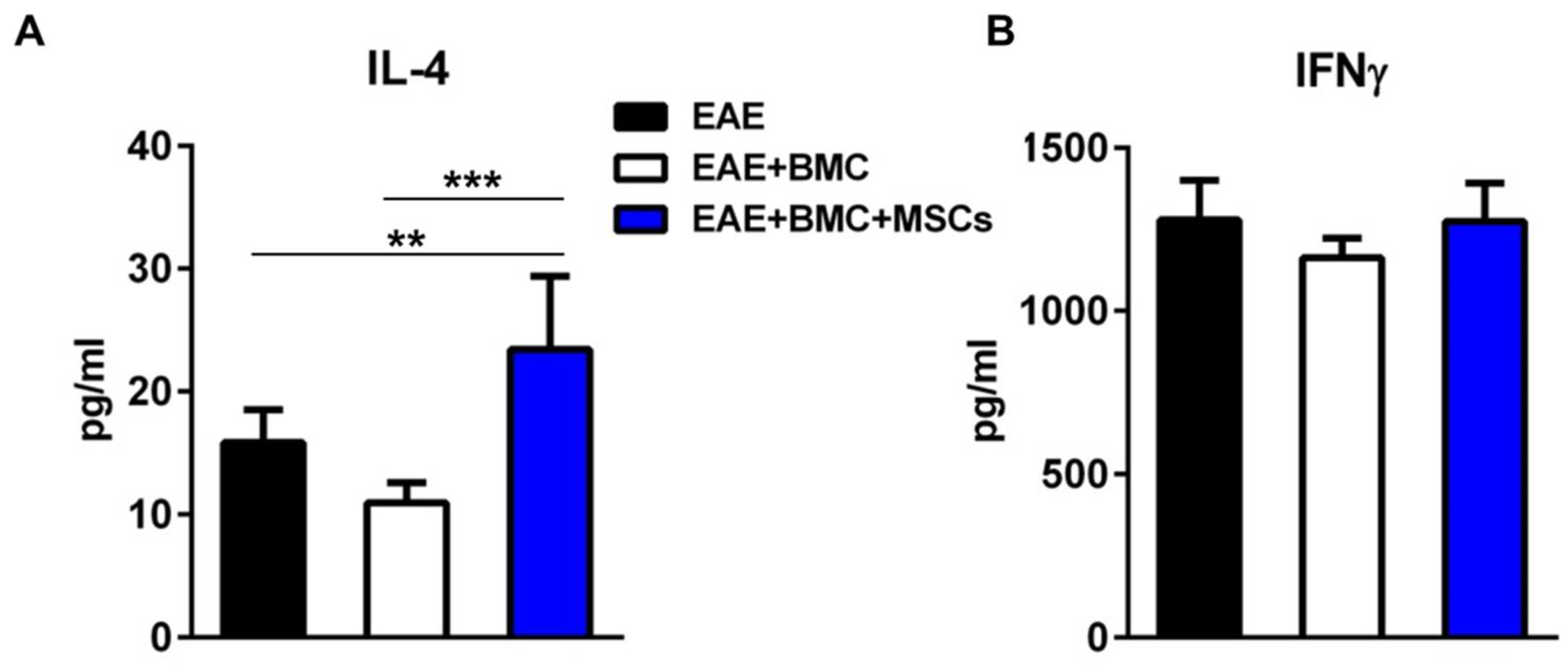 Vaccines 09 00736 g004