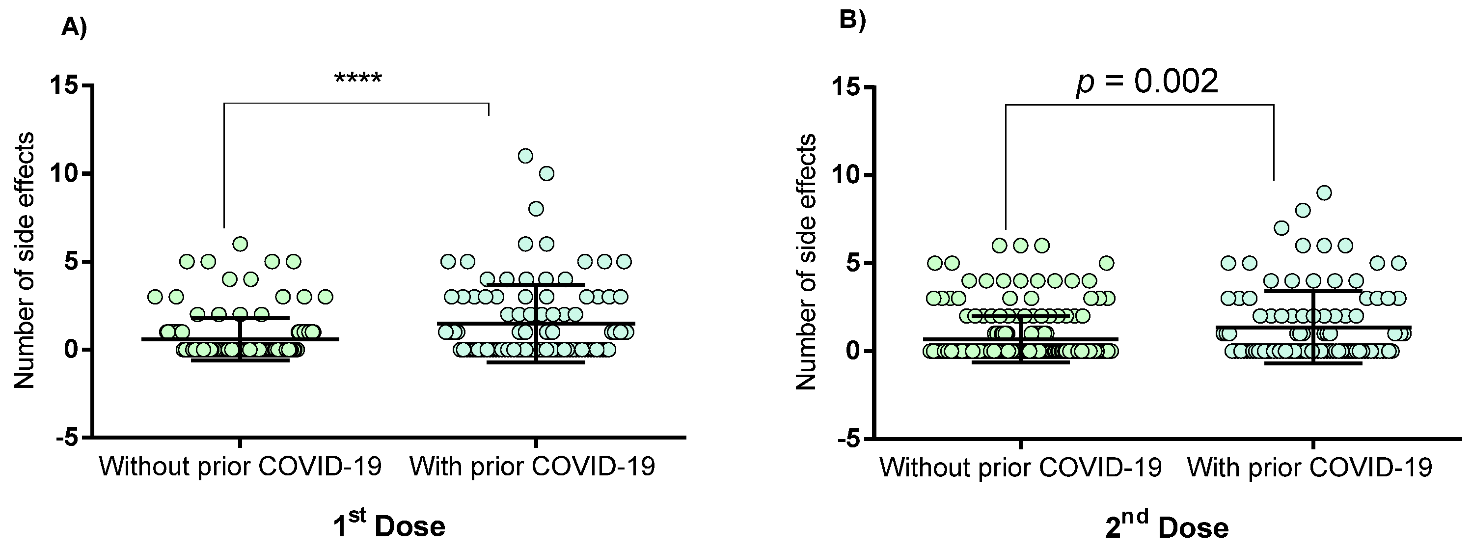 Vaccines 09 00742 g001