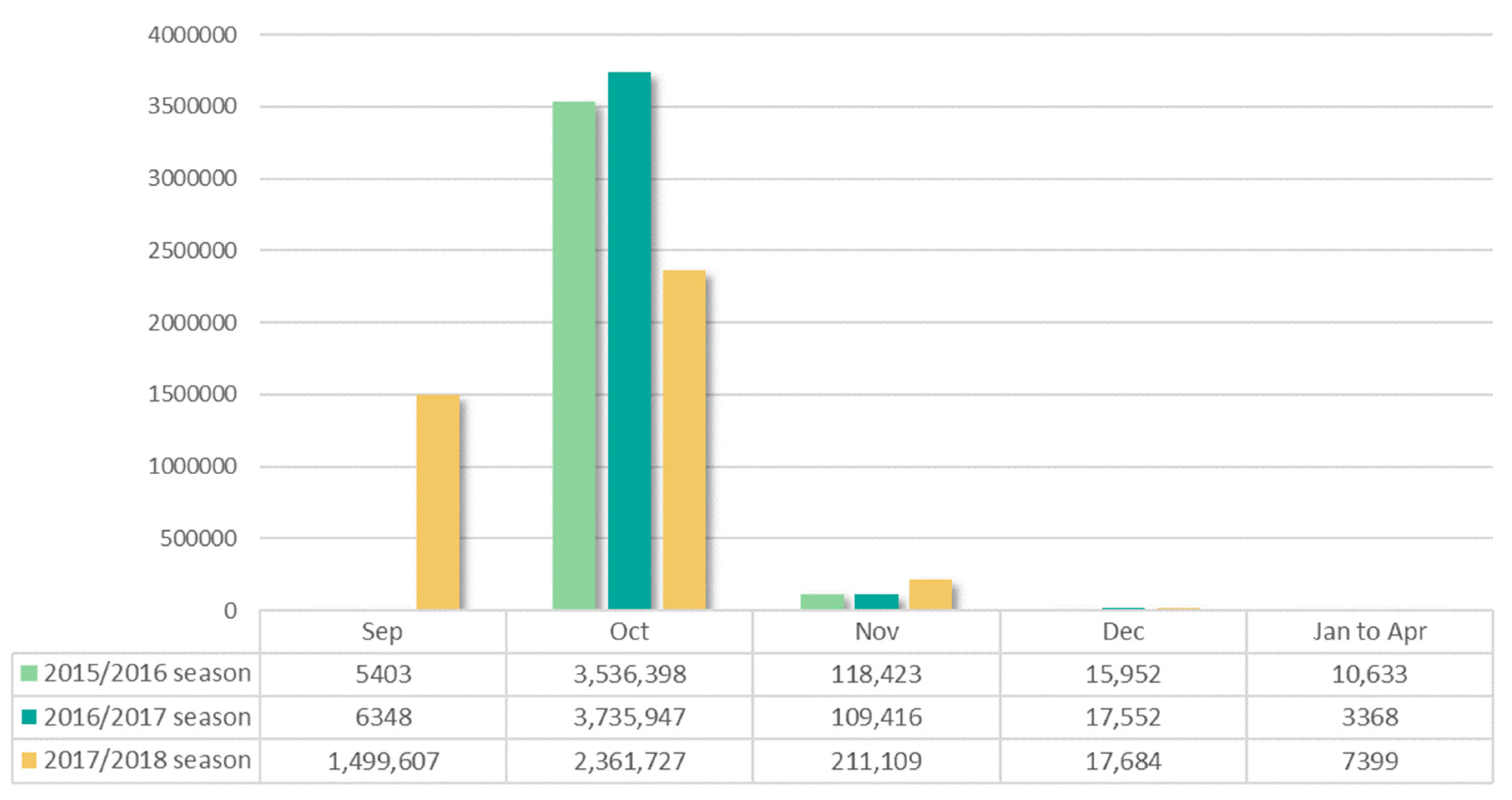 Vaccines 09 00746 g002