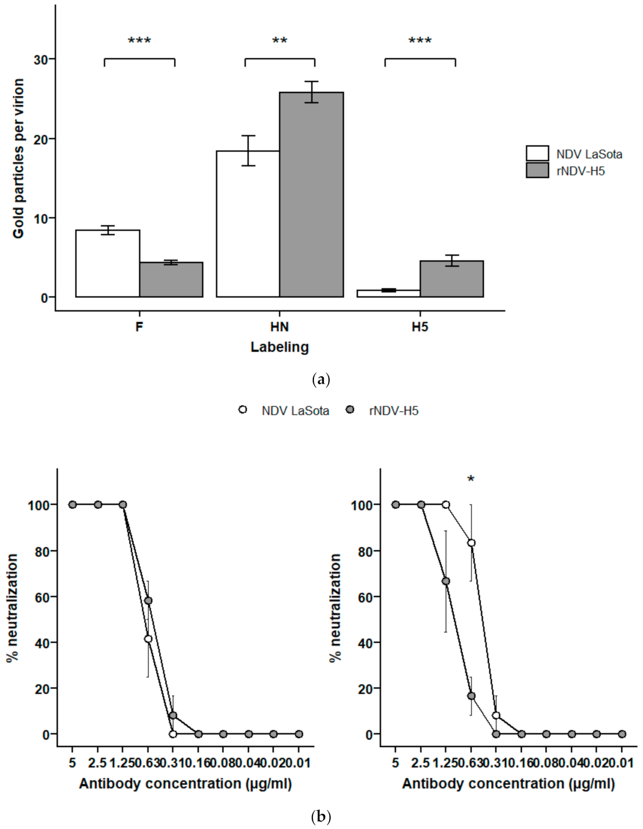 Vaccines 09 00758 g001