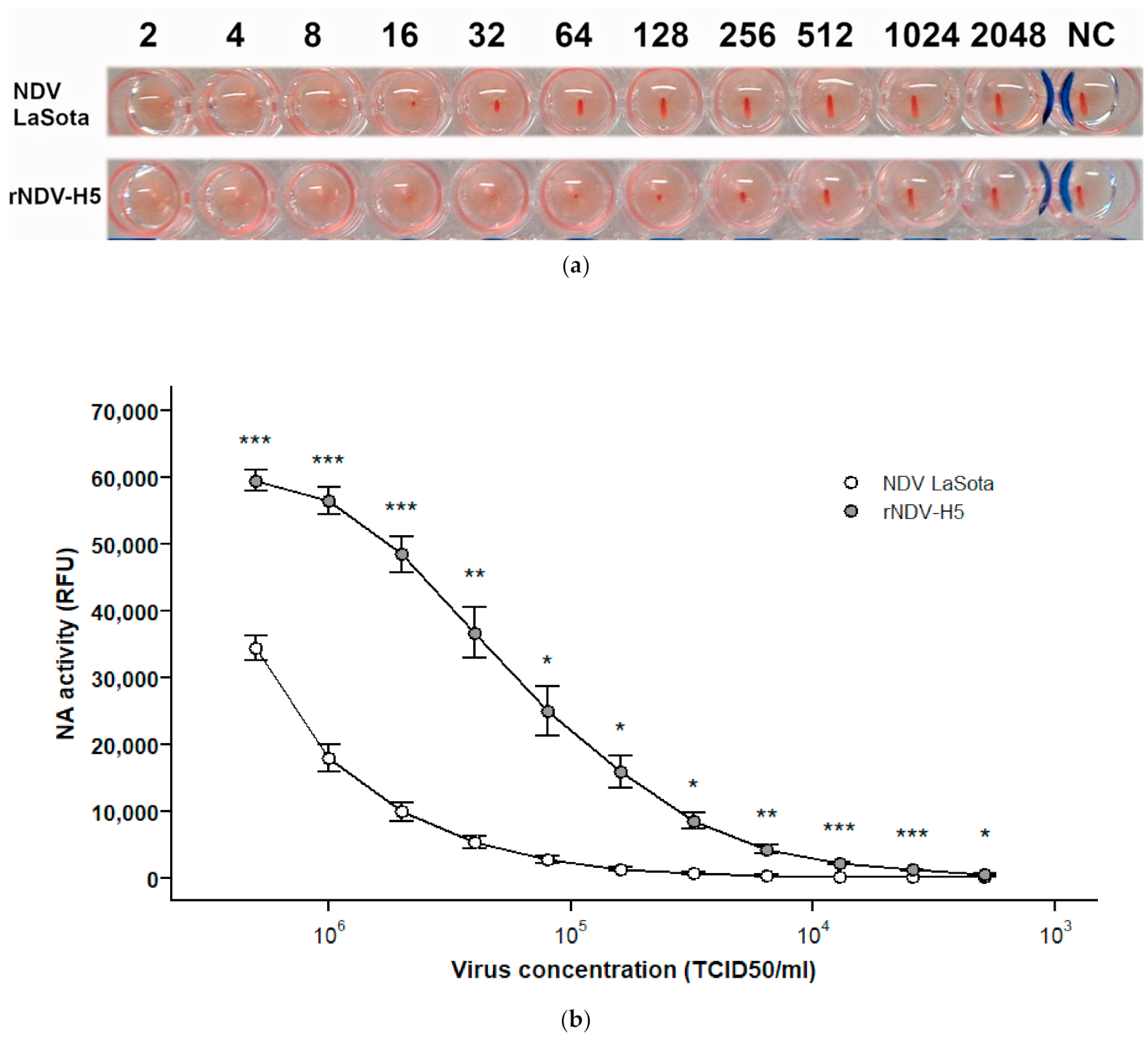 Vaccines 09 00758 g002