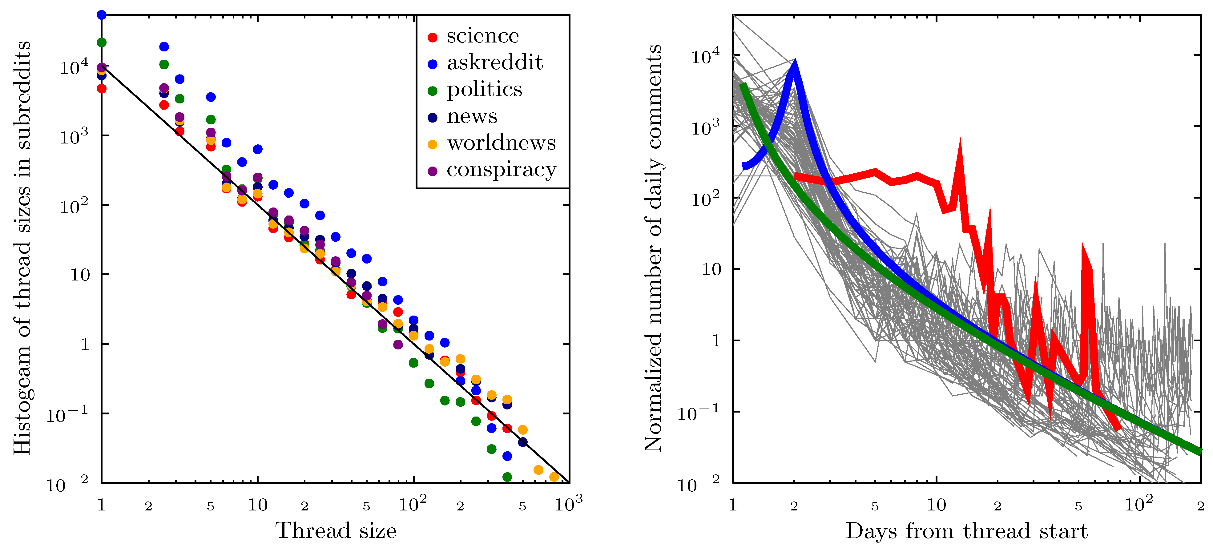 Vaccines 09 00809 g005