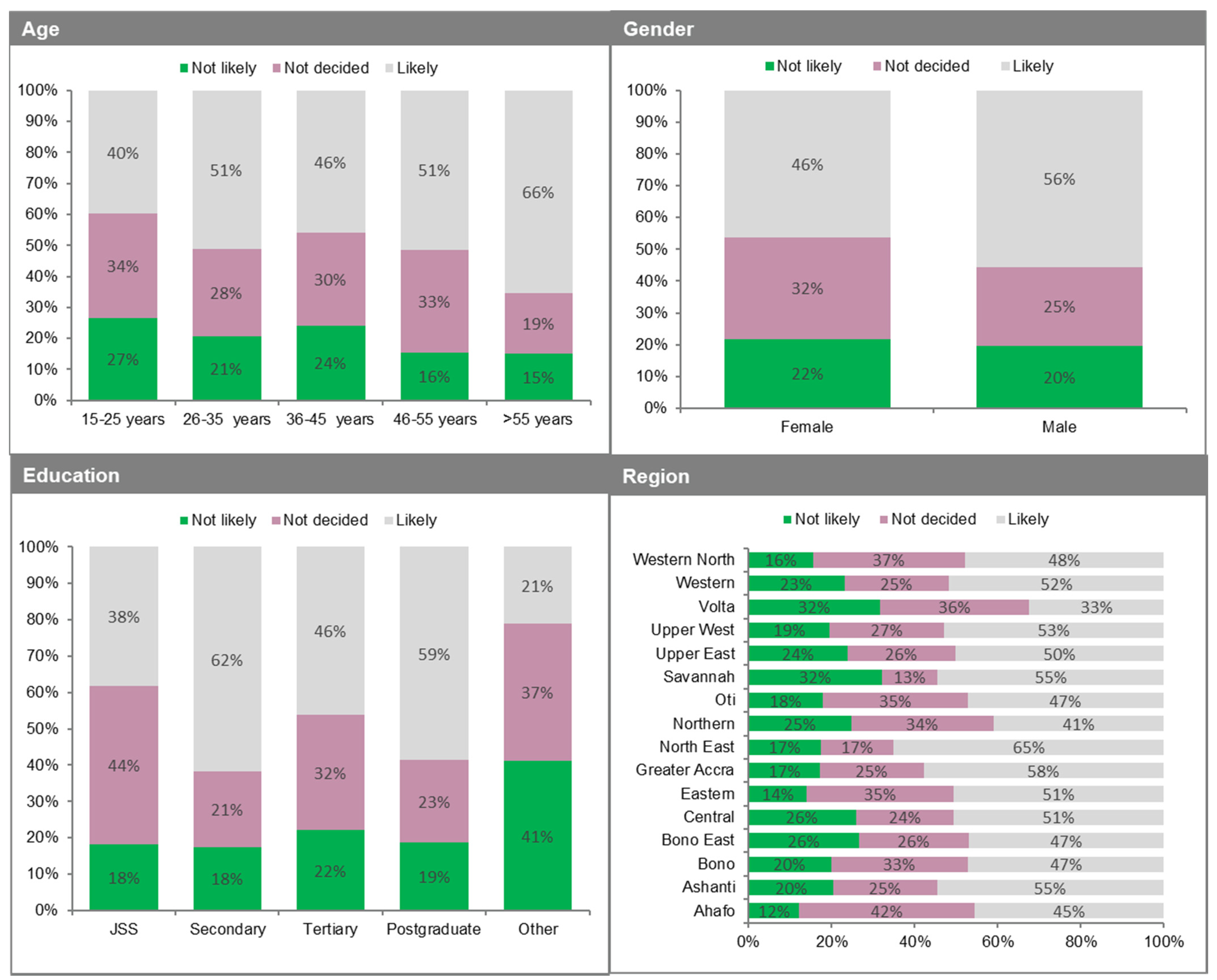 Vaccines 09 00814 g001