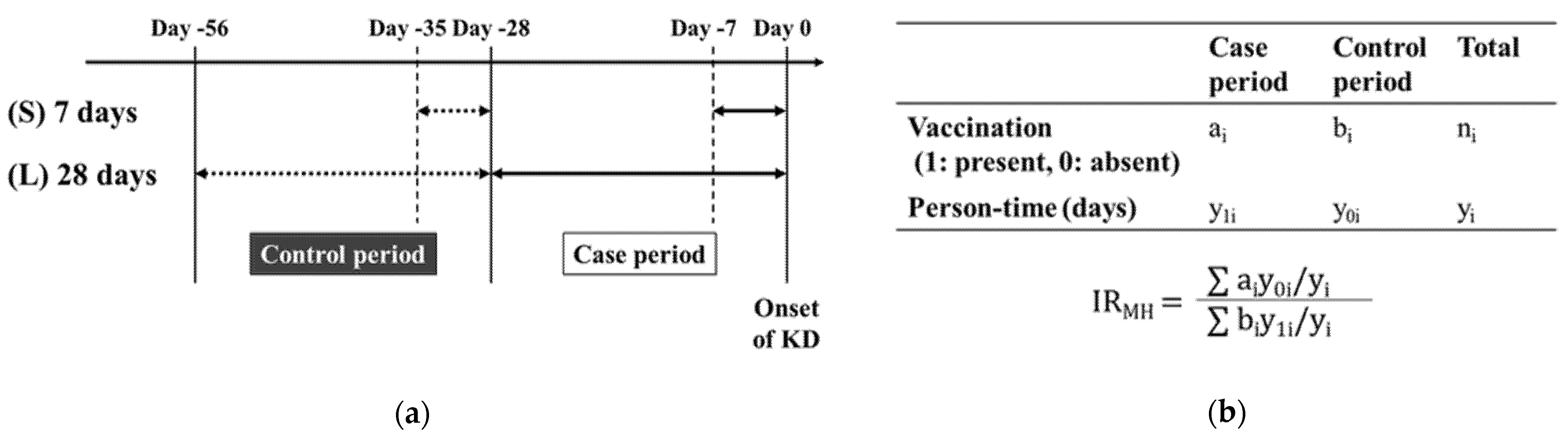 Vaccines 09 00839 g001 Vaccines 09 00839 g001
