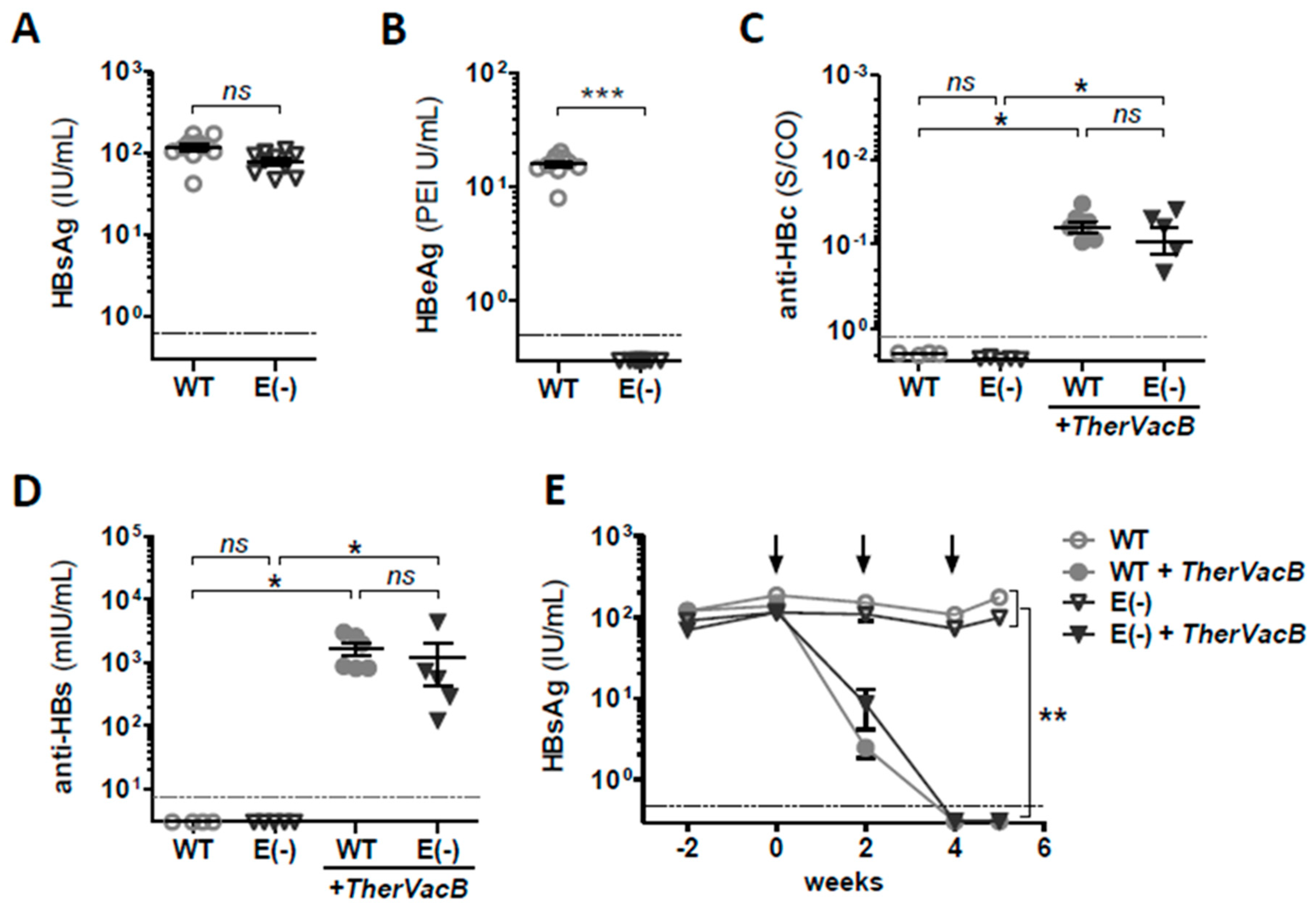 Vaccines 09 00841 g002