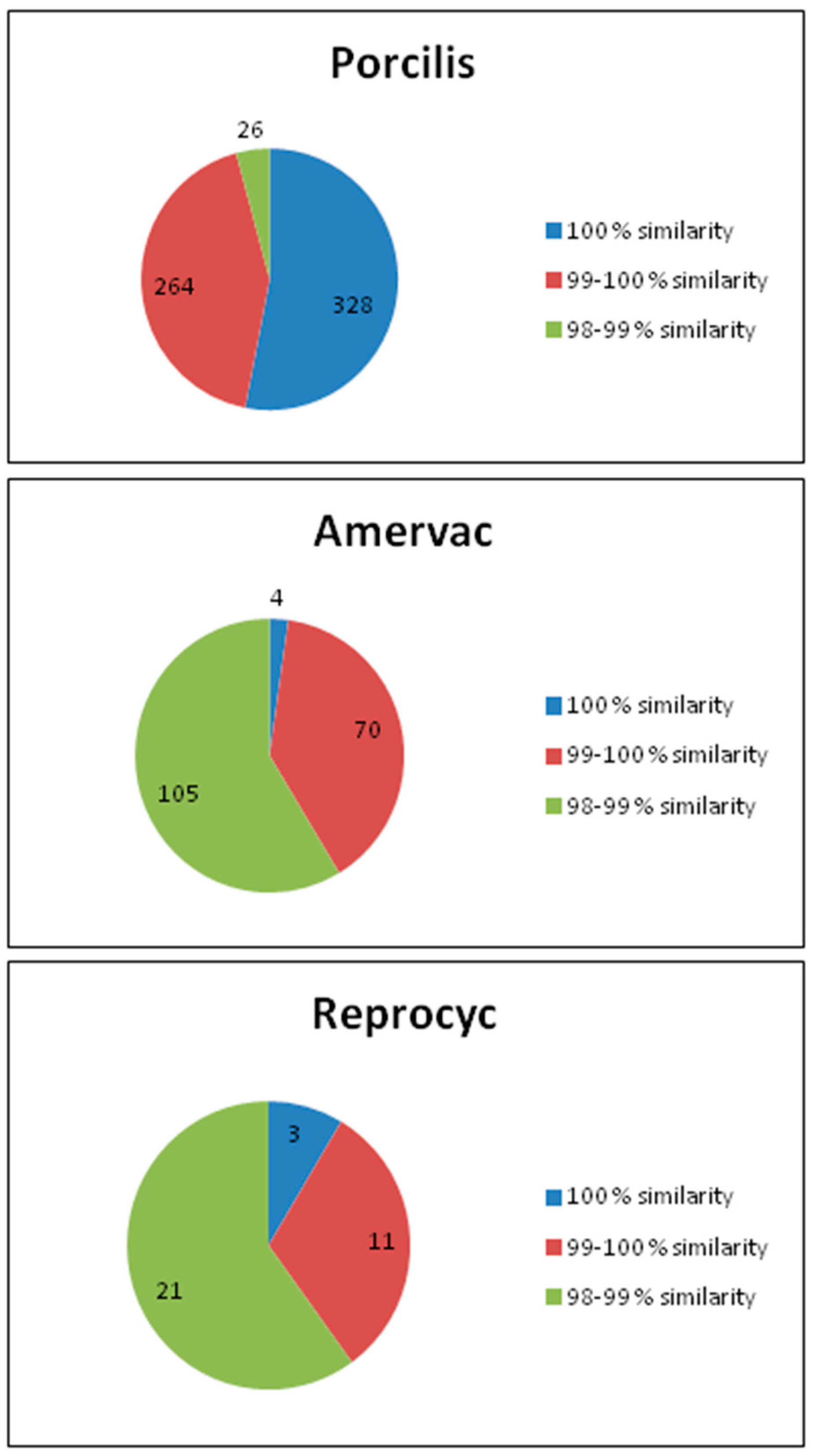 Vaccines 09 00849 g001