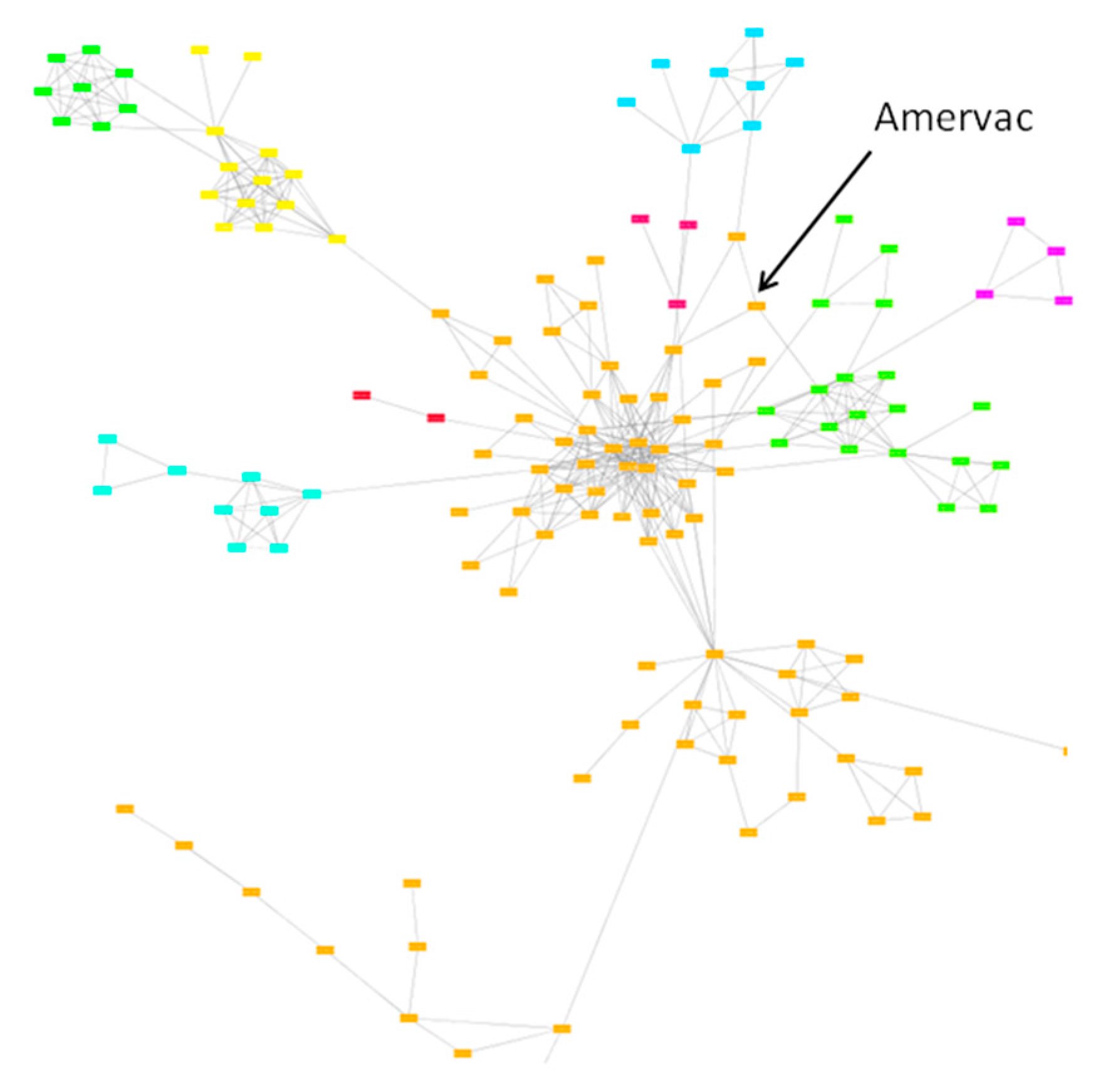 Vaccines 09 00849 g004