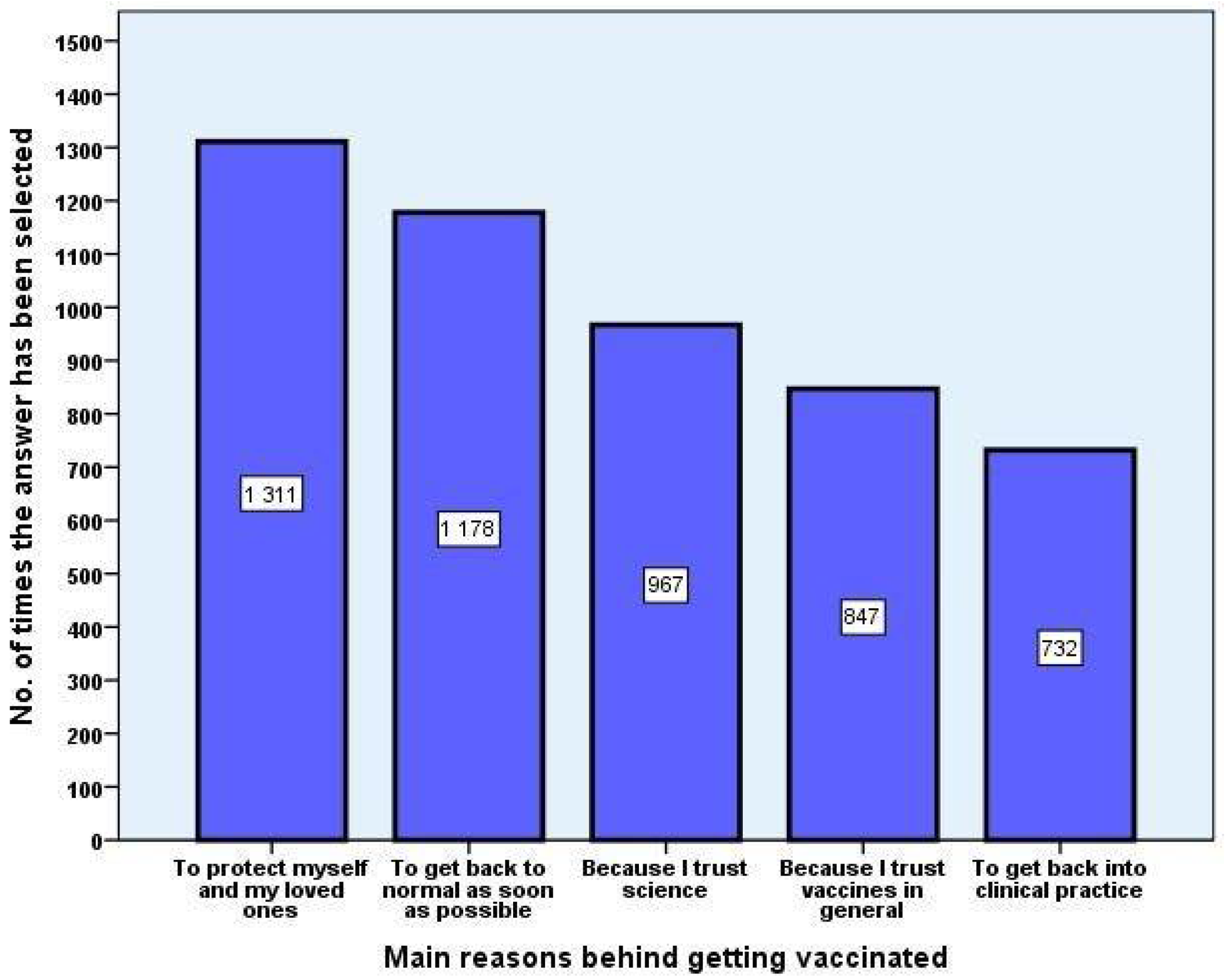Vaccines 09 00854 g001