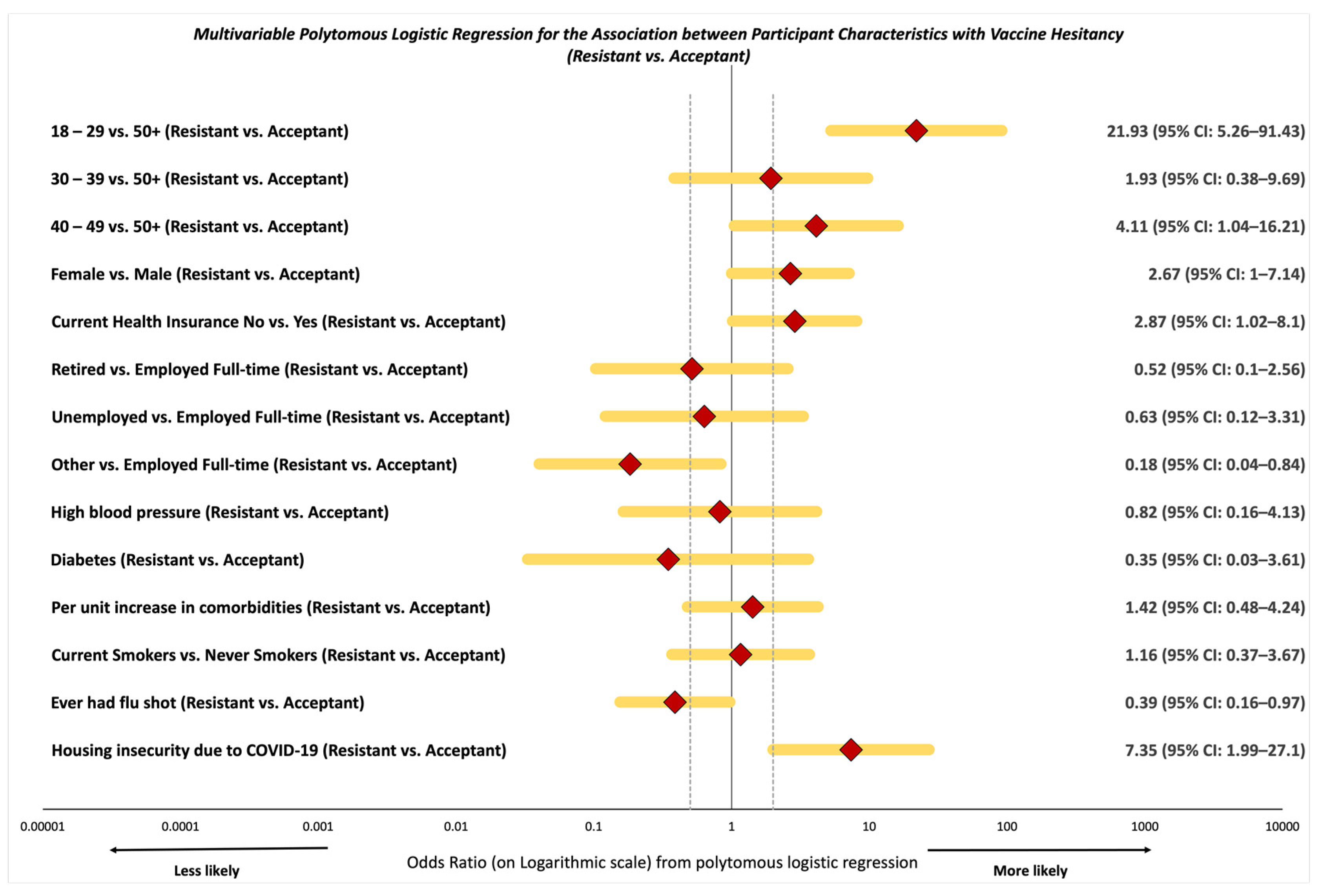 Vaccines 09 00879 g001