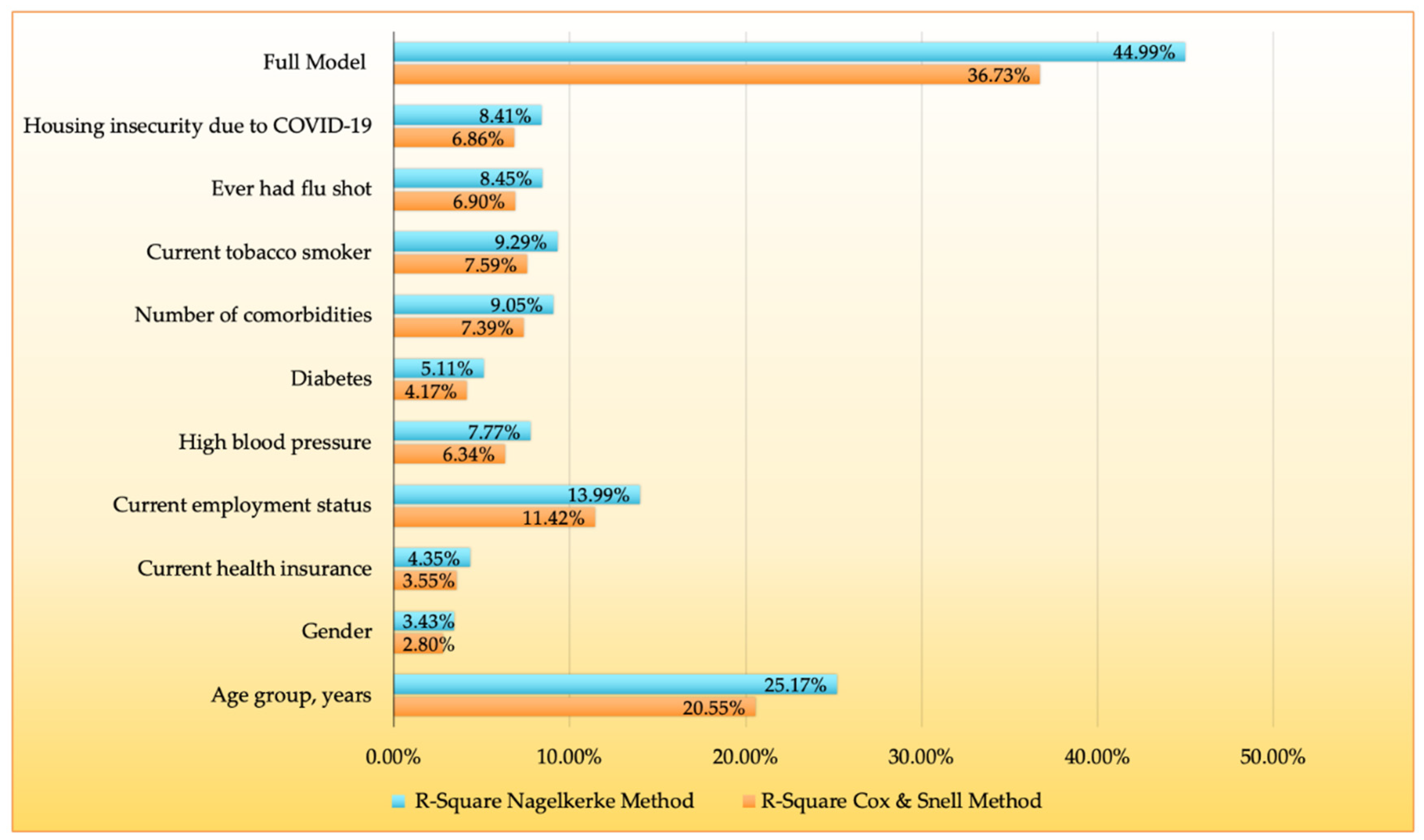 Vaccines 09 00879 g003