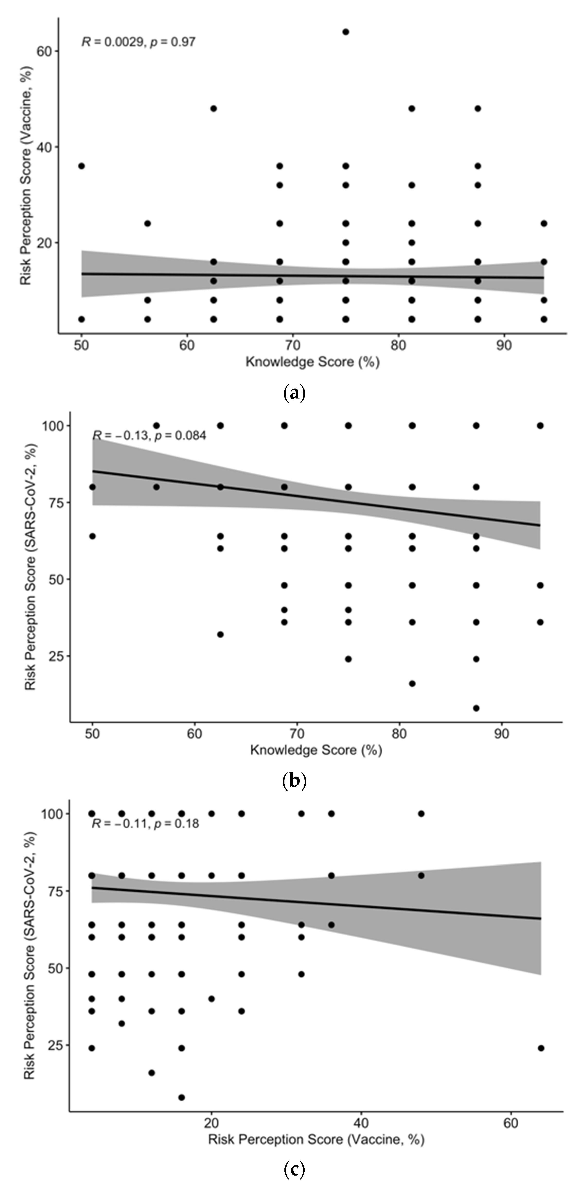 Vaccines 09 00889 g002