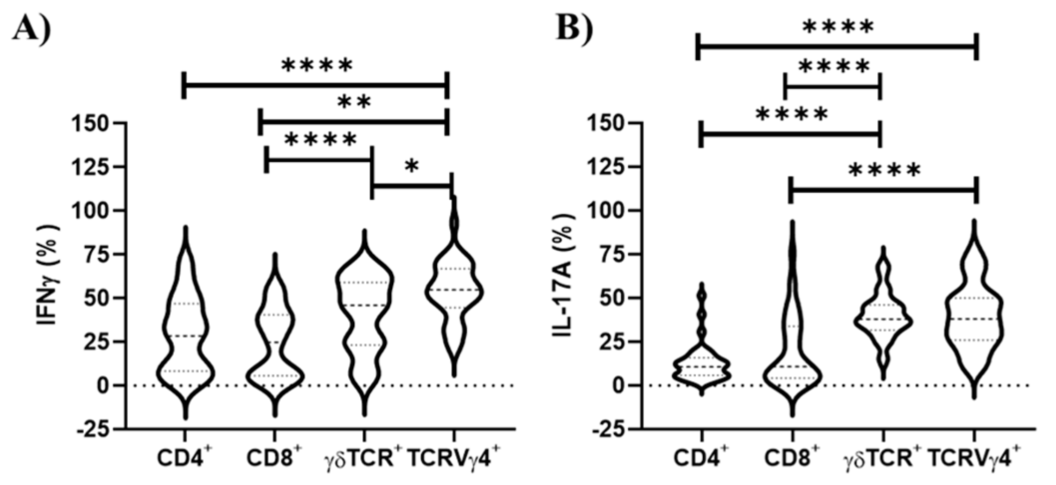 Vaccines 09 00899 g003 Vaccines 09 00899 g003
