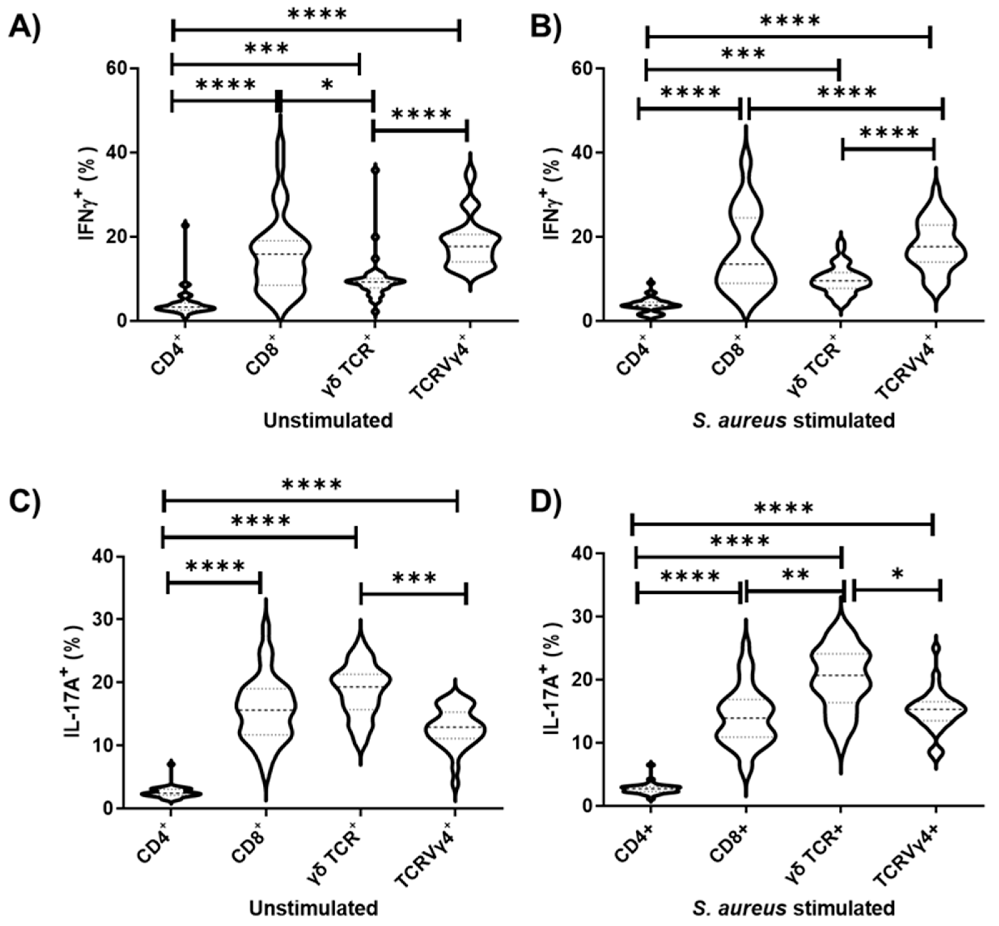 Vaccines 09 00899 g005 Vaccines 09 00899 g005