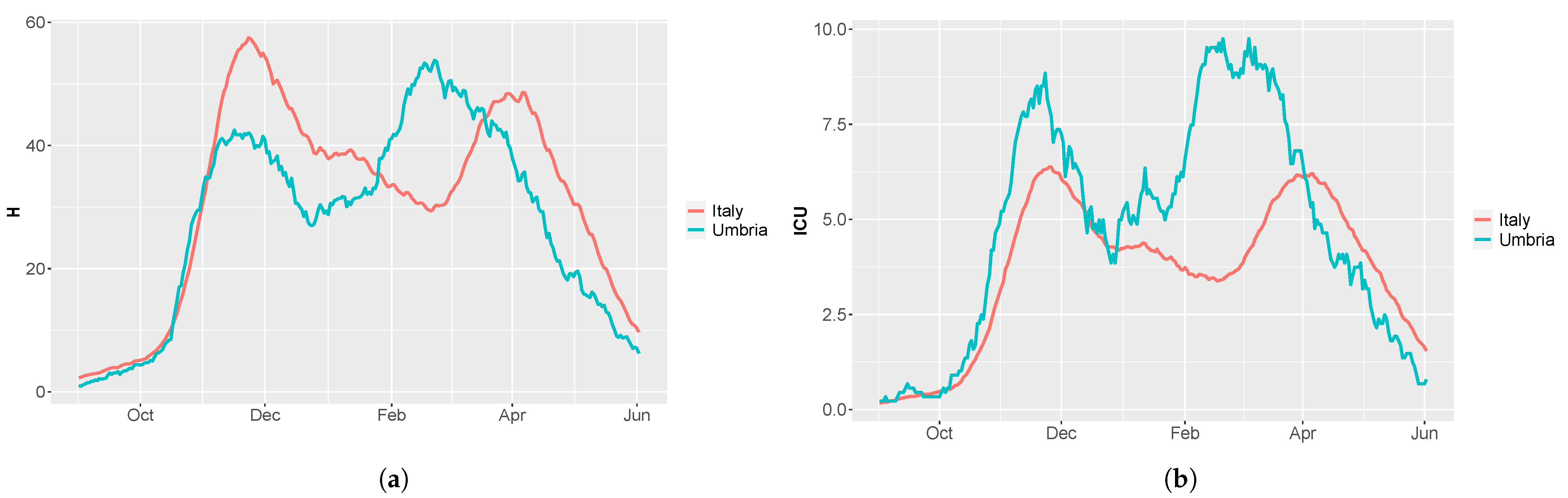 Vaccines 09 00915 g002