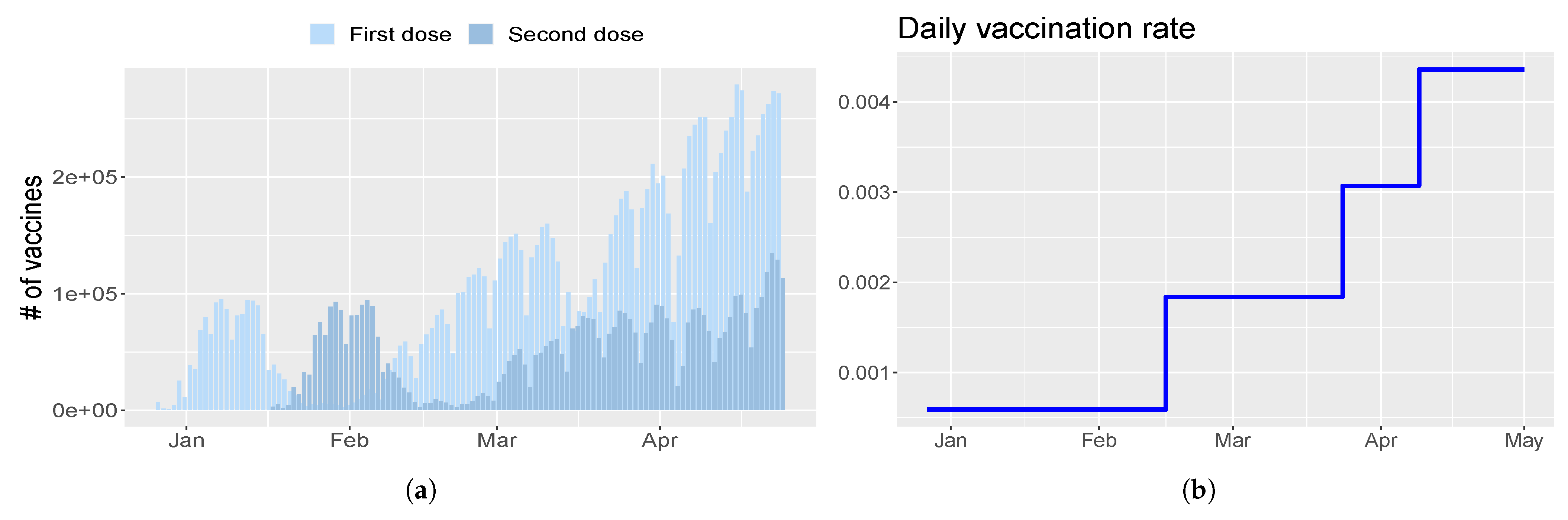 Vaccines 09 00915 g009