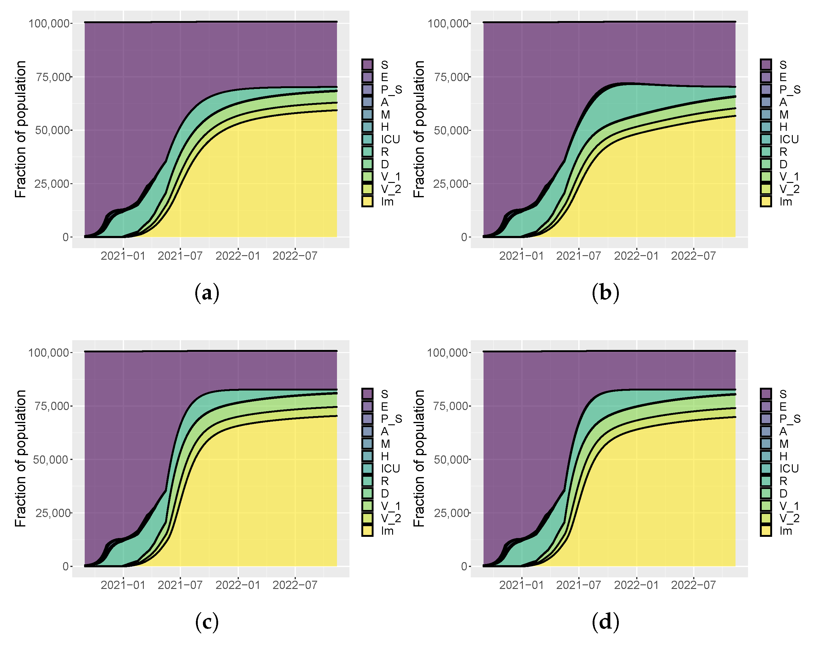 Vaccines 09 00915 g014