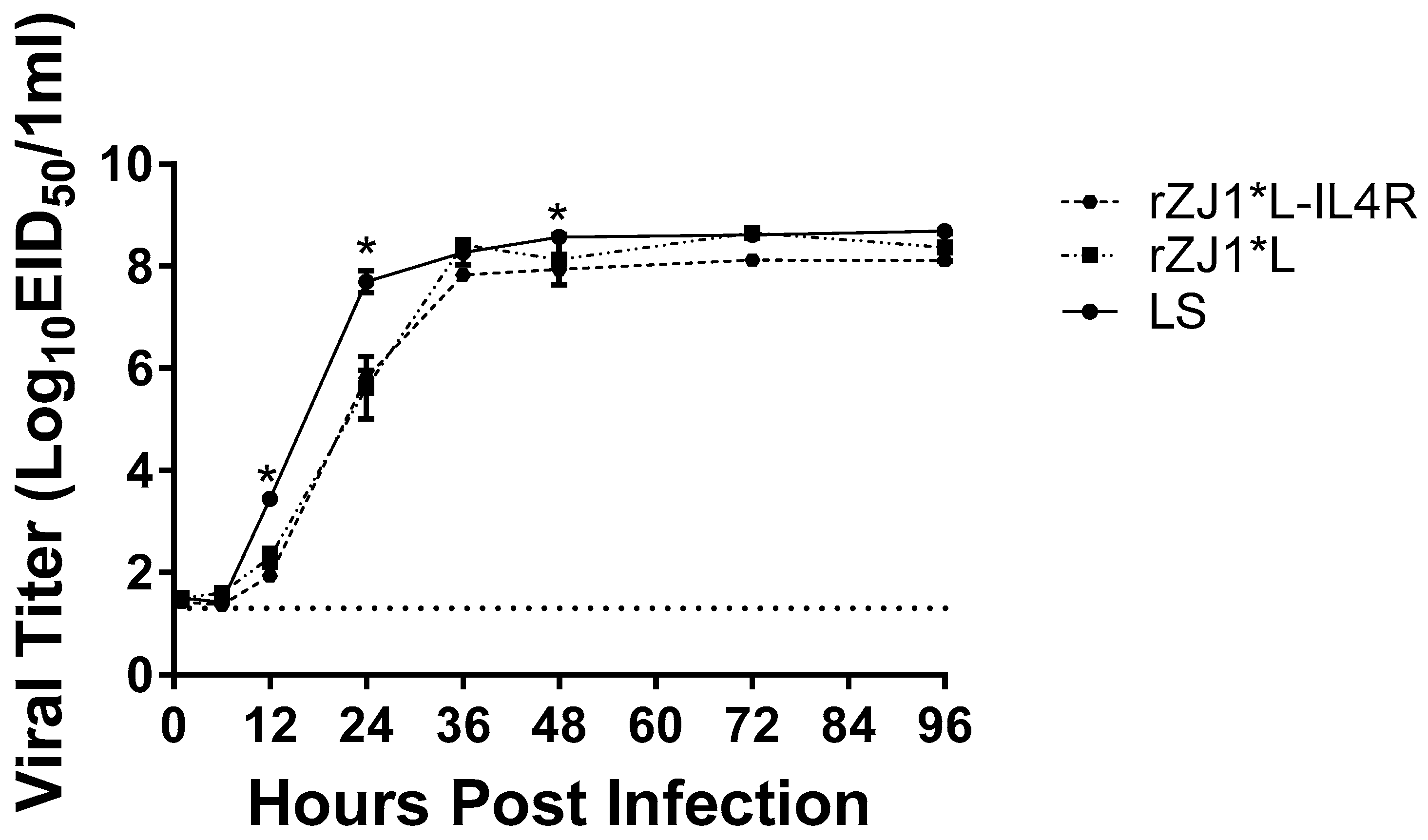 Vaccines 09 00953 g001