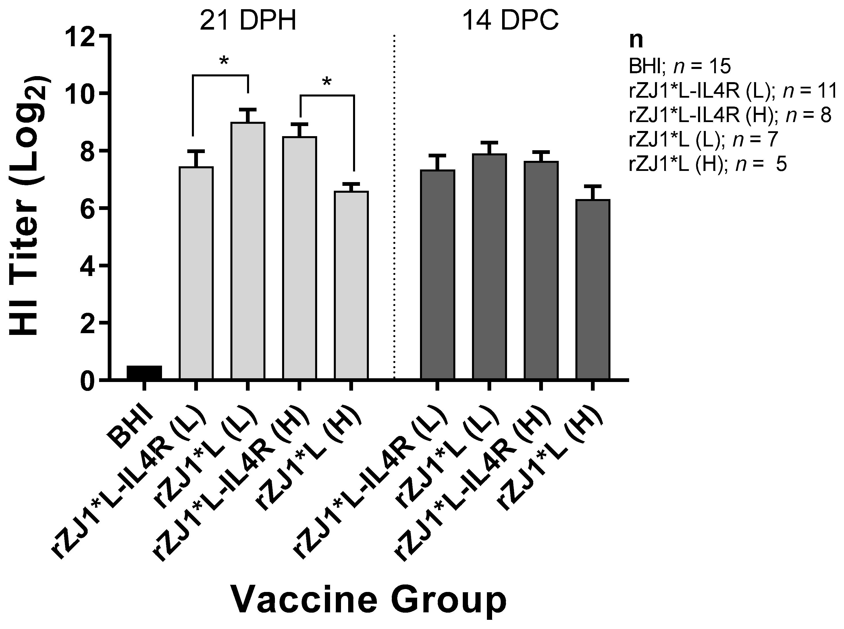 Vaccines 09 00953 g003