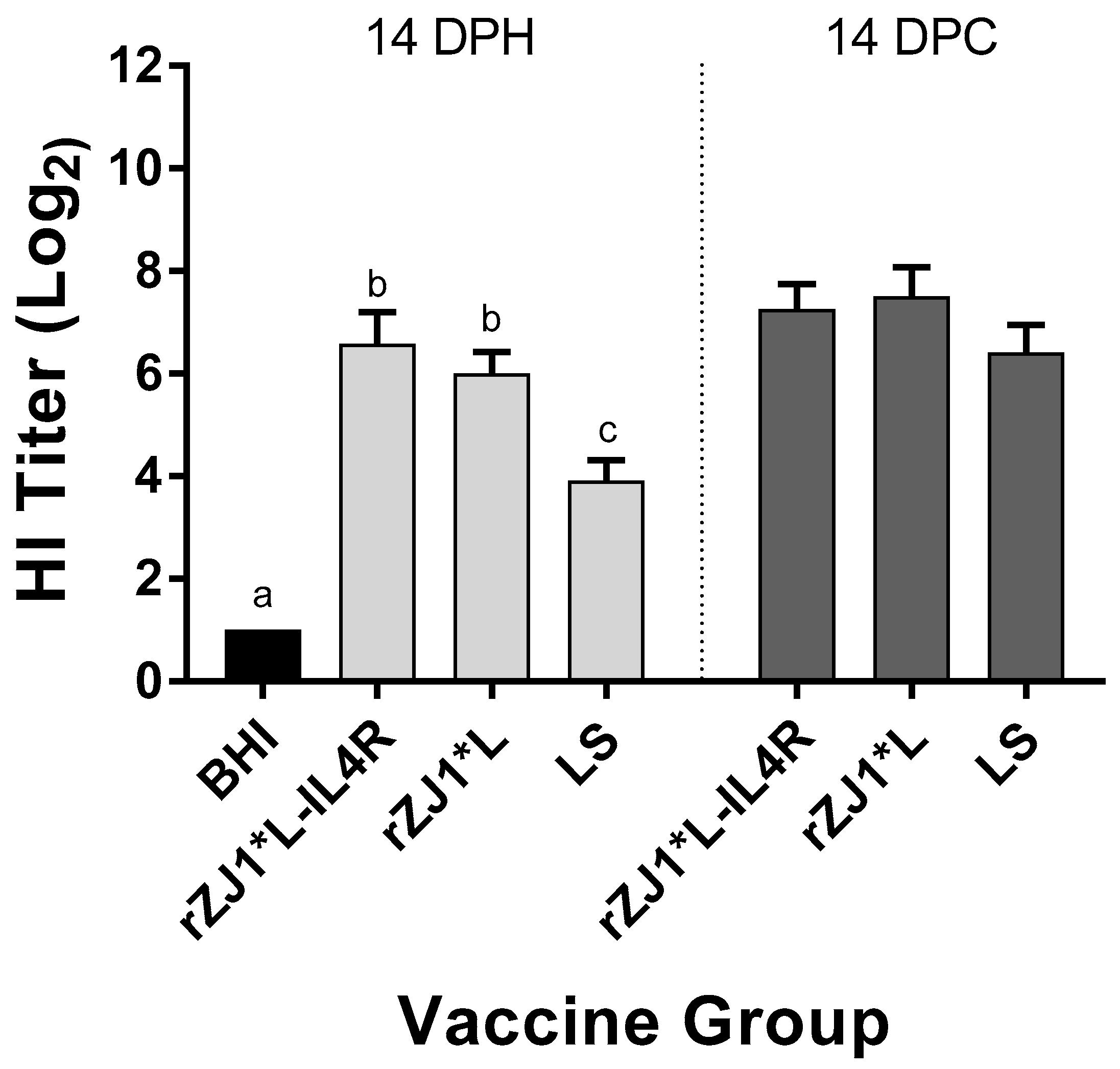 Vaccines 09 00953 g007