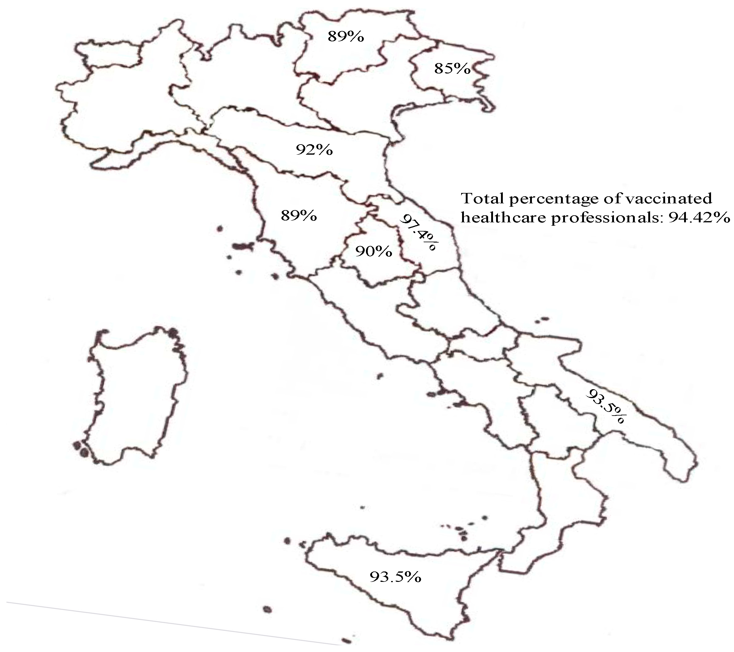 Vaccines 09 00966 g001