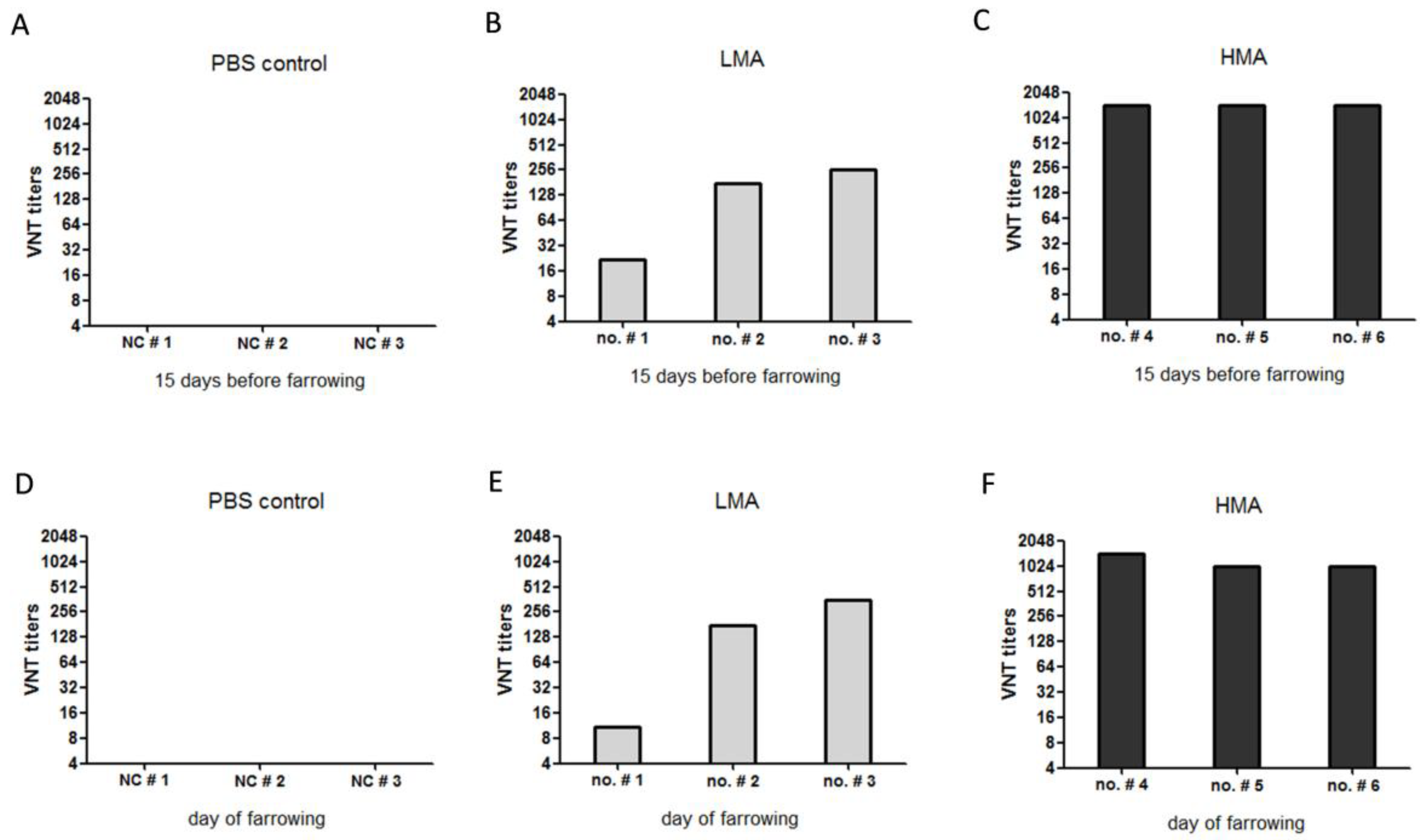 Vaccines 09 01066 g002