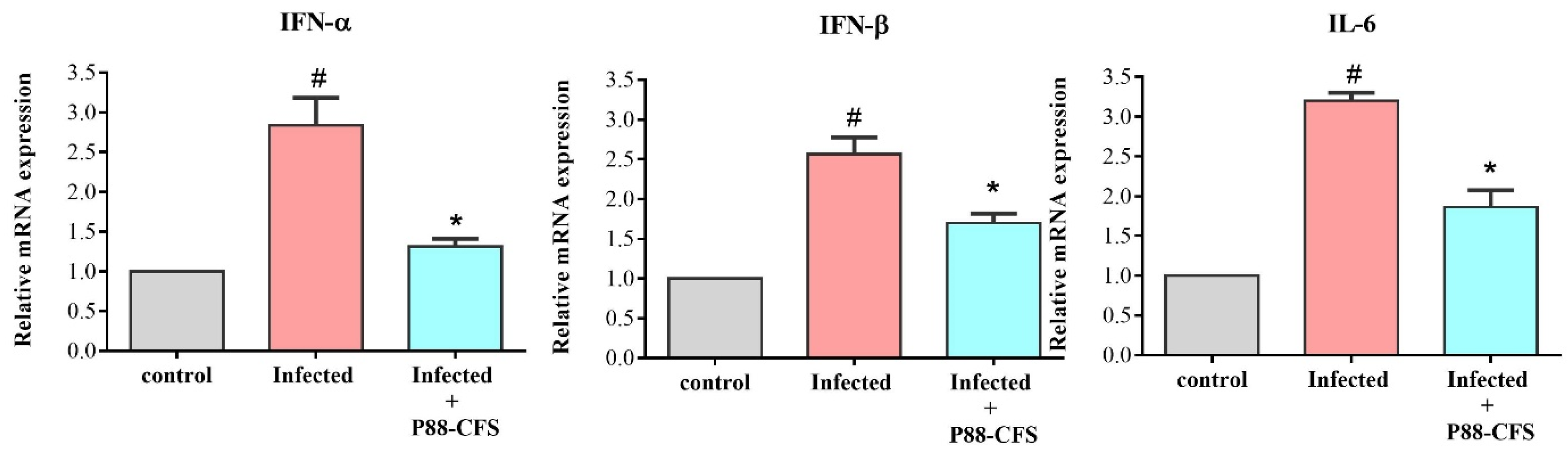 Vaccines 09 01067 g005