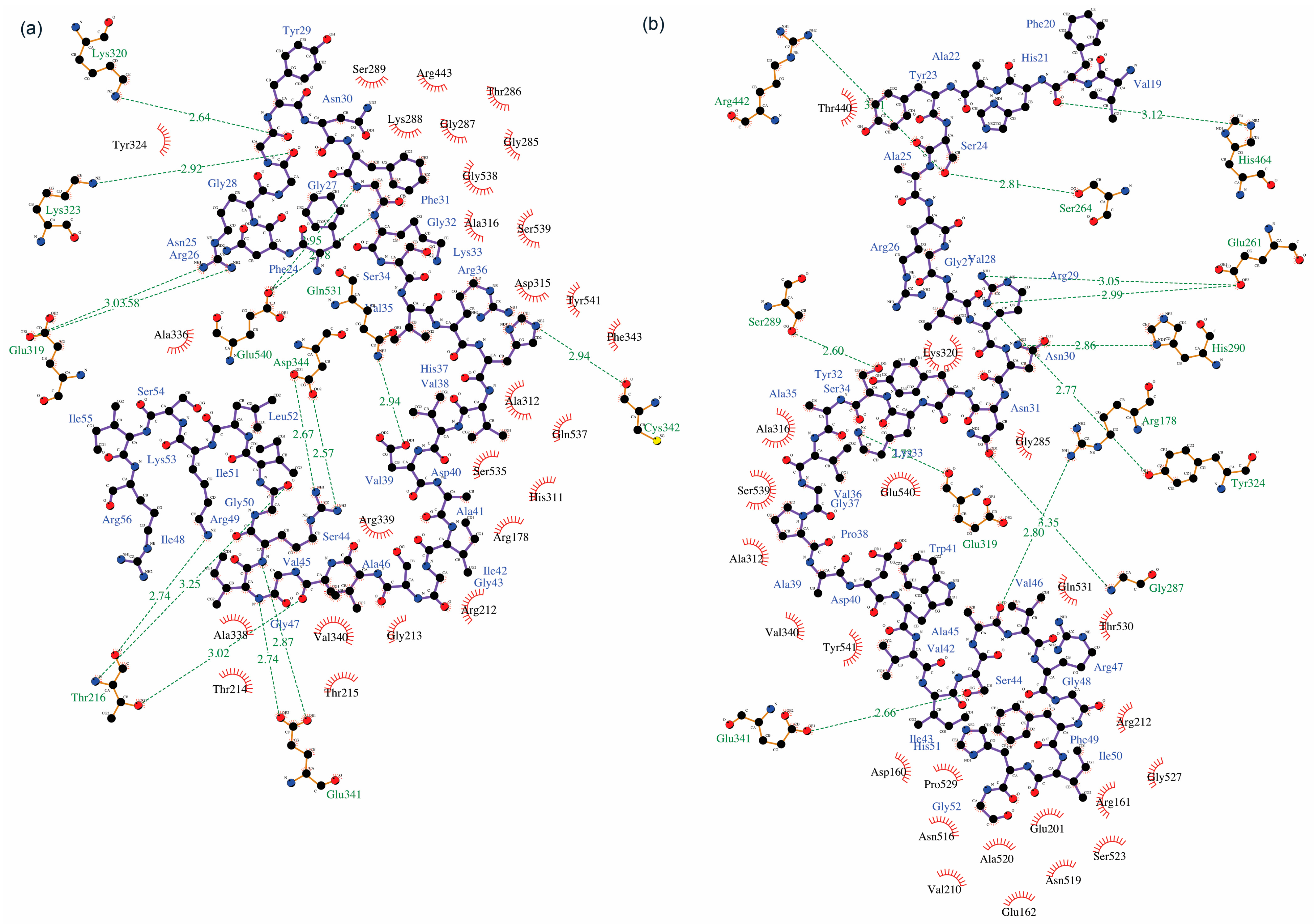 Vaccines 09 01067 g009