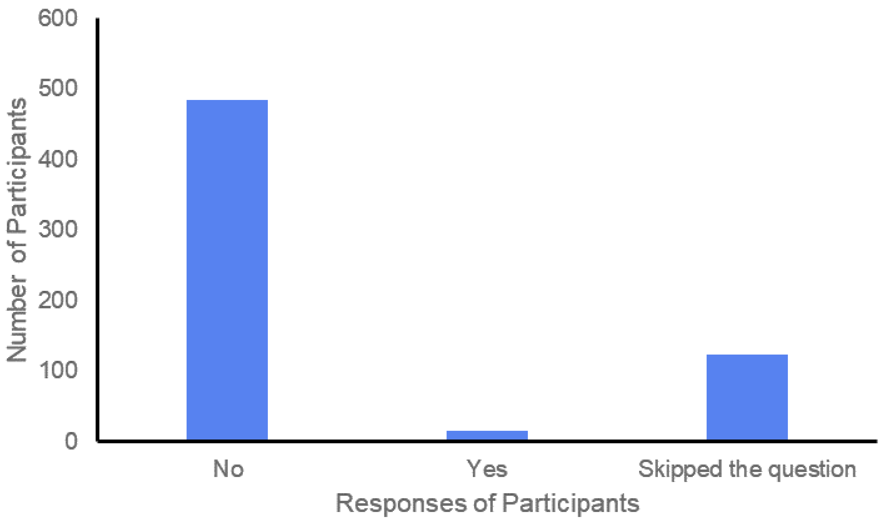 Vaccines 09 01090 g001