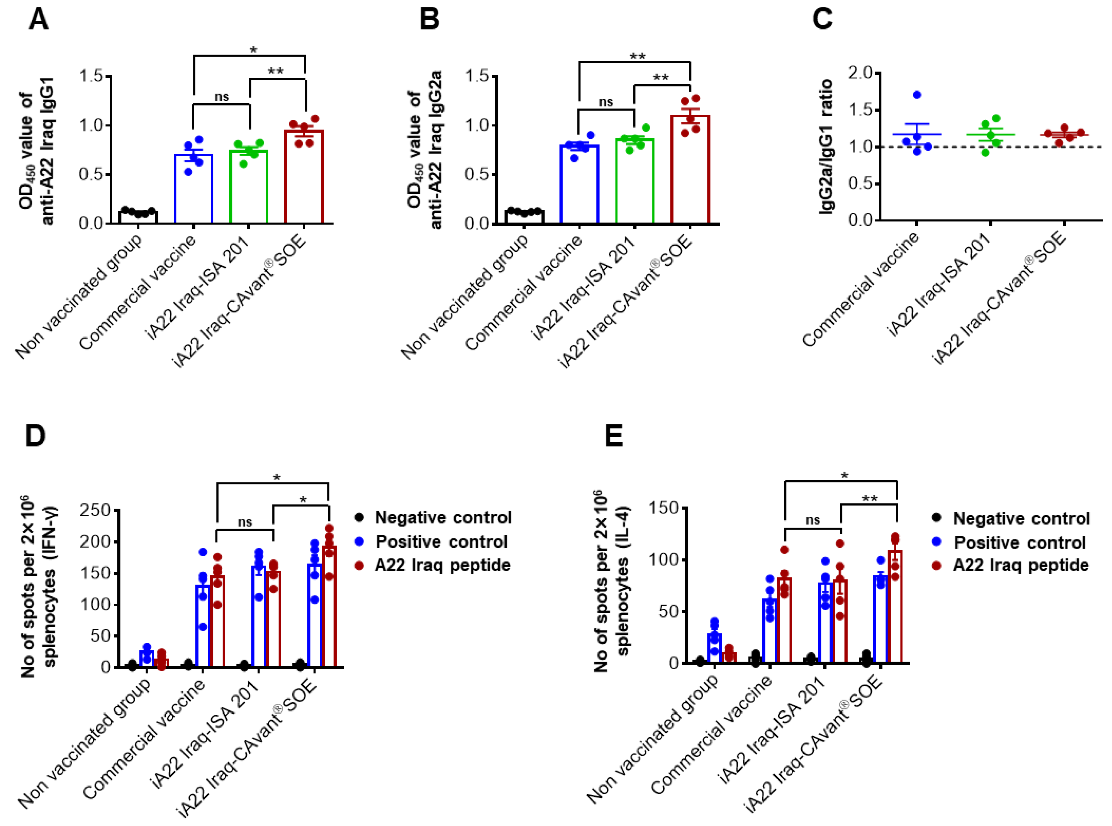 Vaccines 09 01091 g002