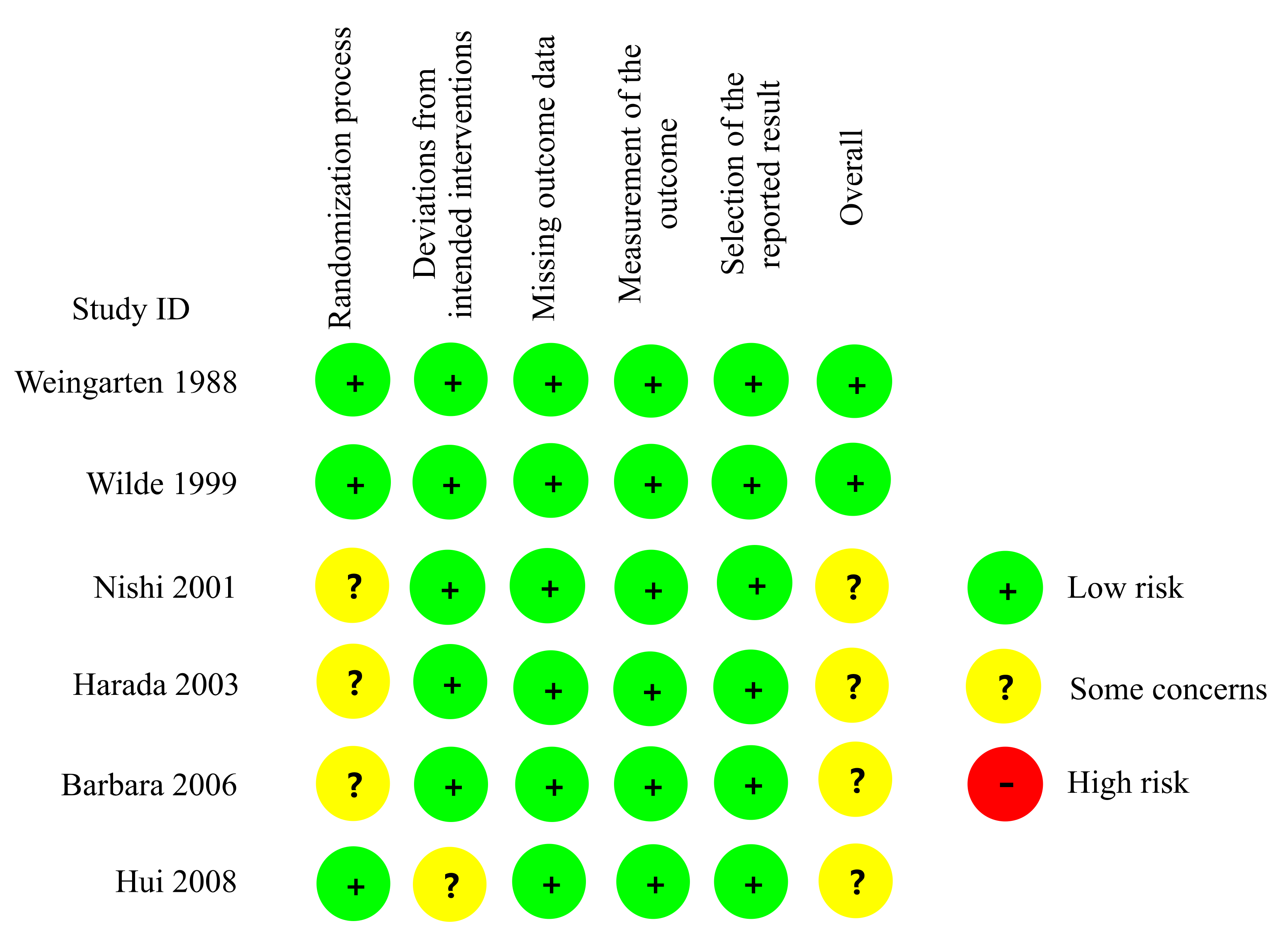 Vaccines 09 01104 g002