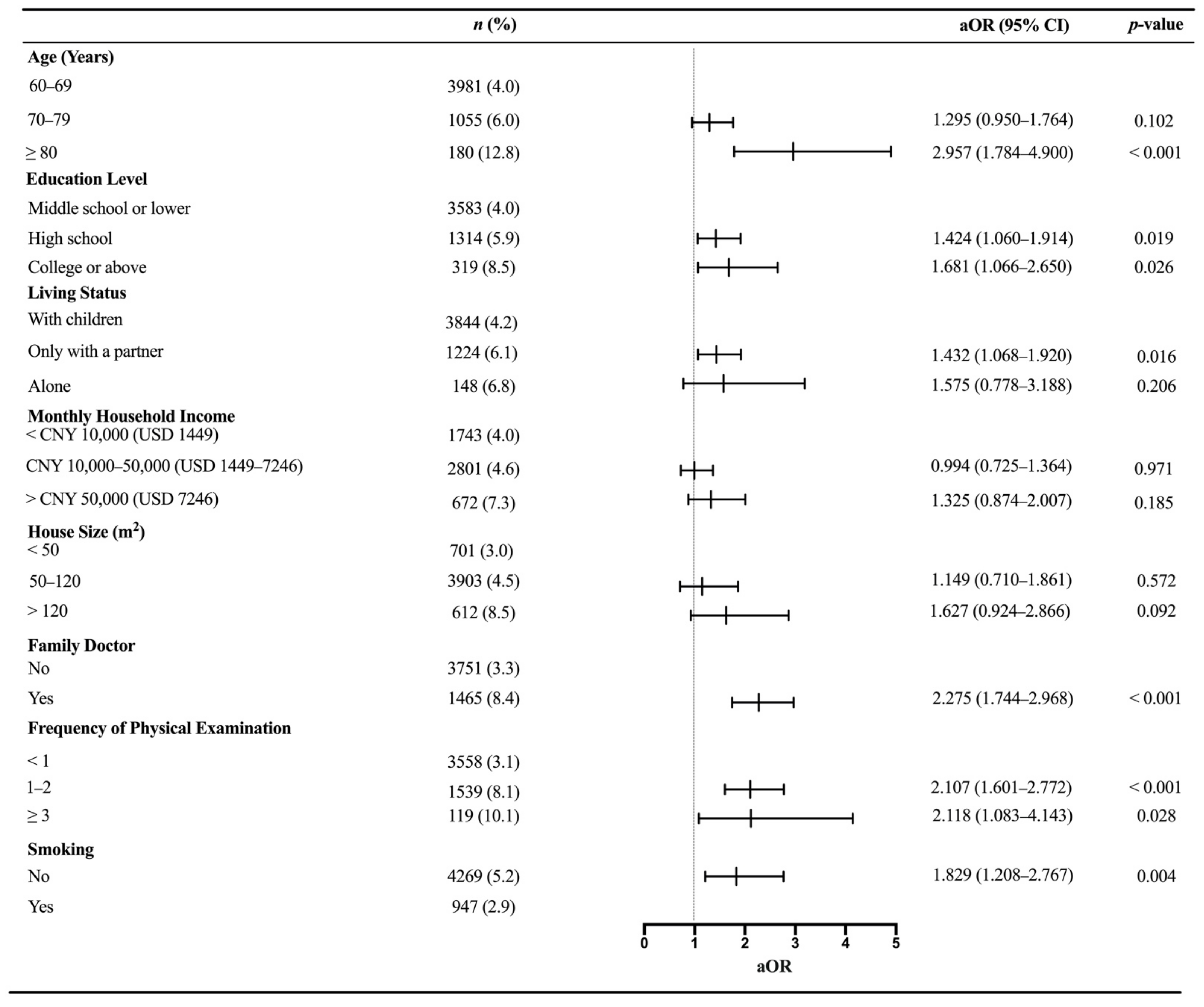 Vaccines 09 01105 g001