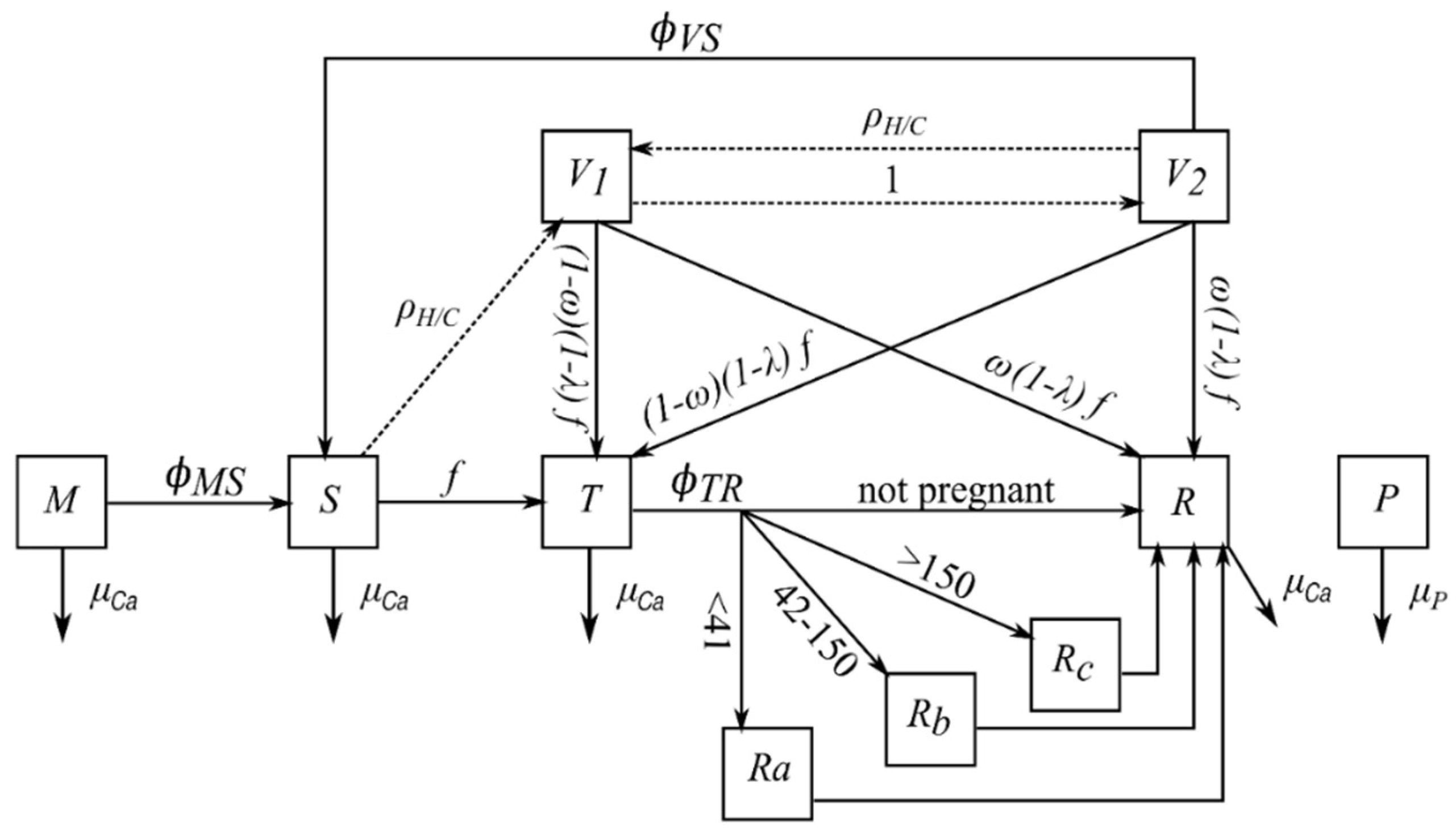 Vaccines 09 01137 g002