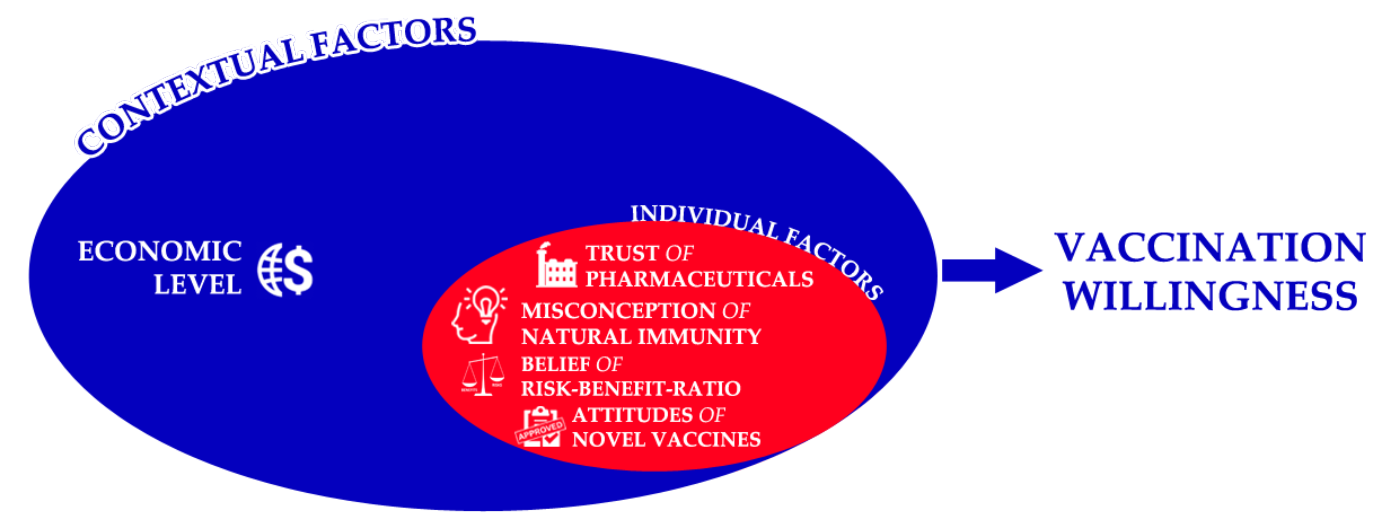Vaccines 09 01158 g002