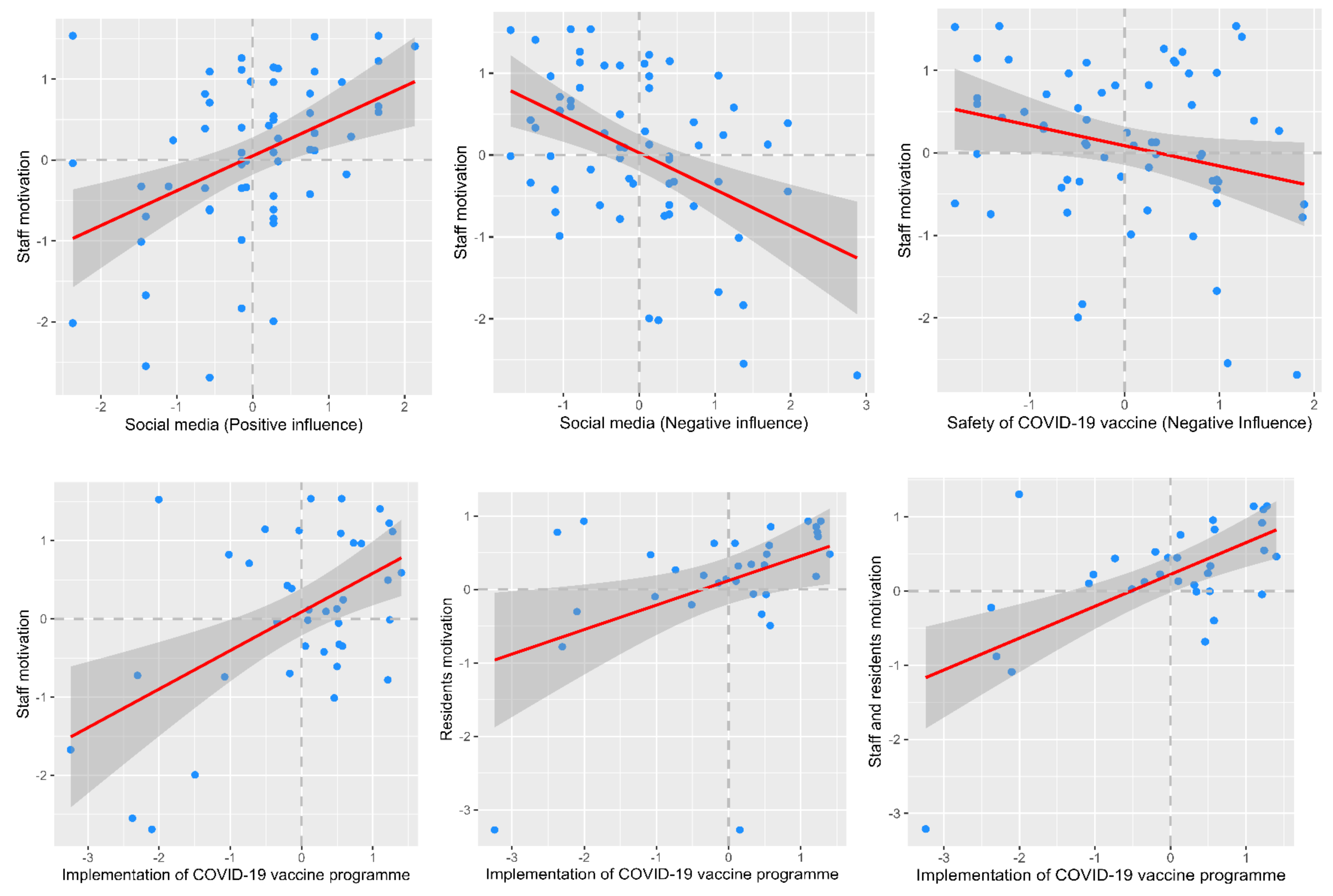 Vaccines 09 01160 g001