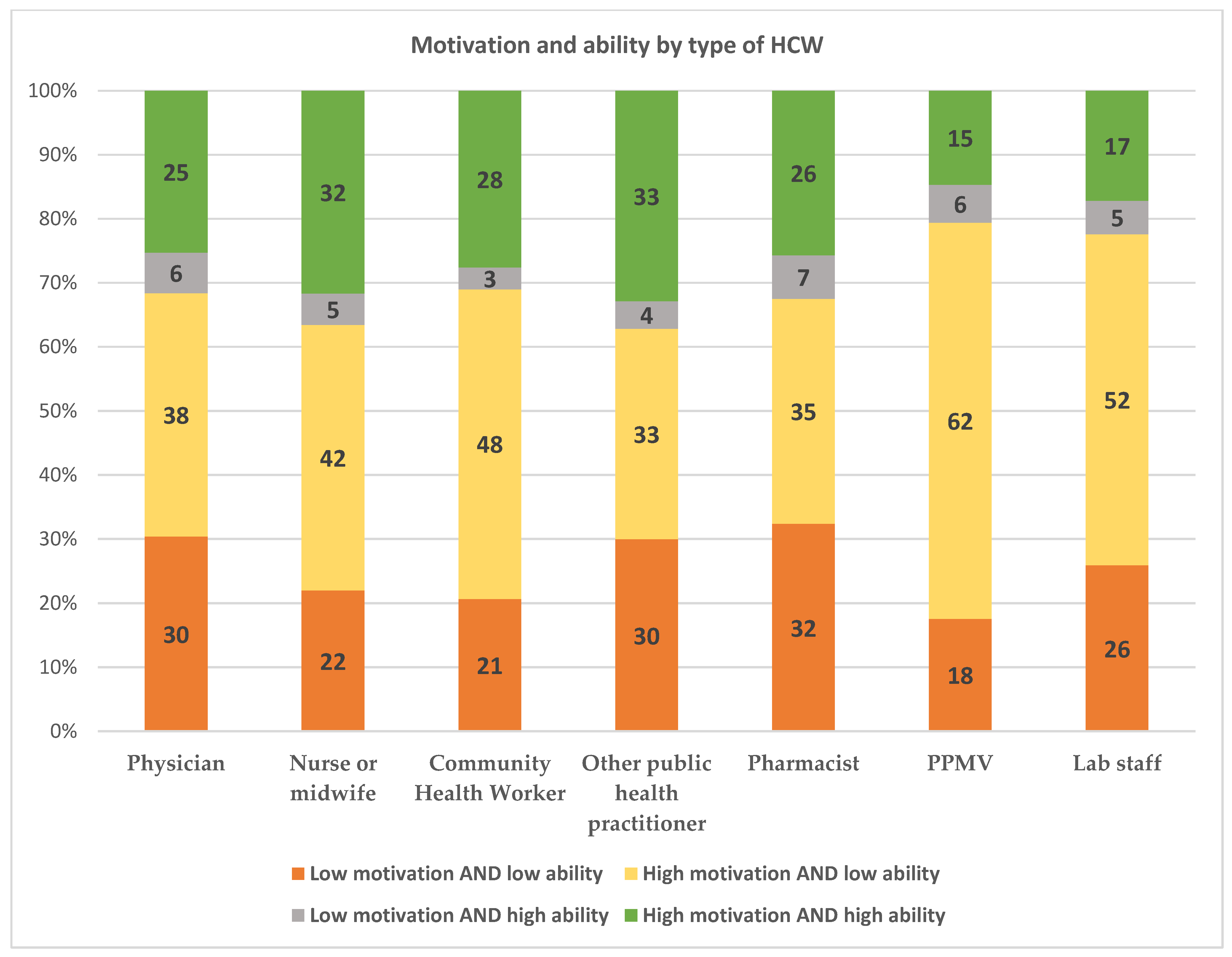 Vaccines 09 01162 g003 Vaccines 09 01162 g003