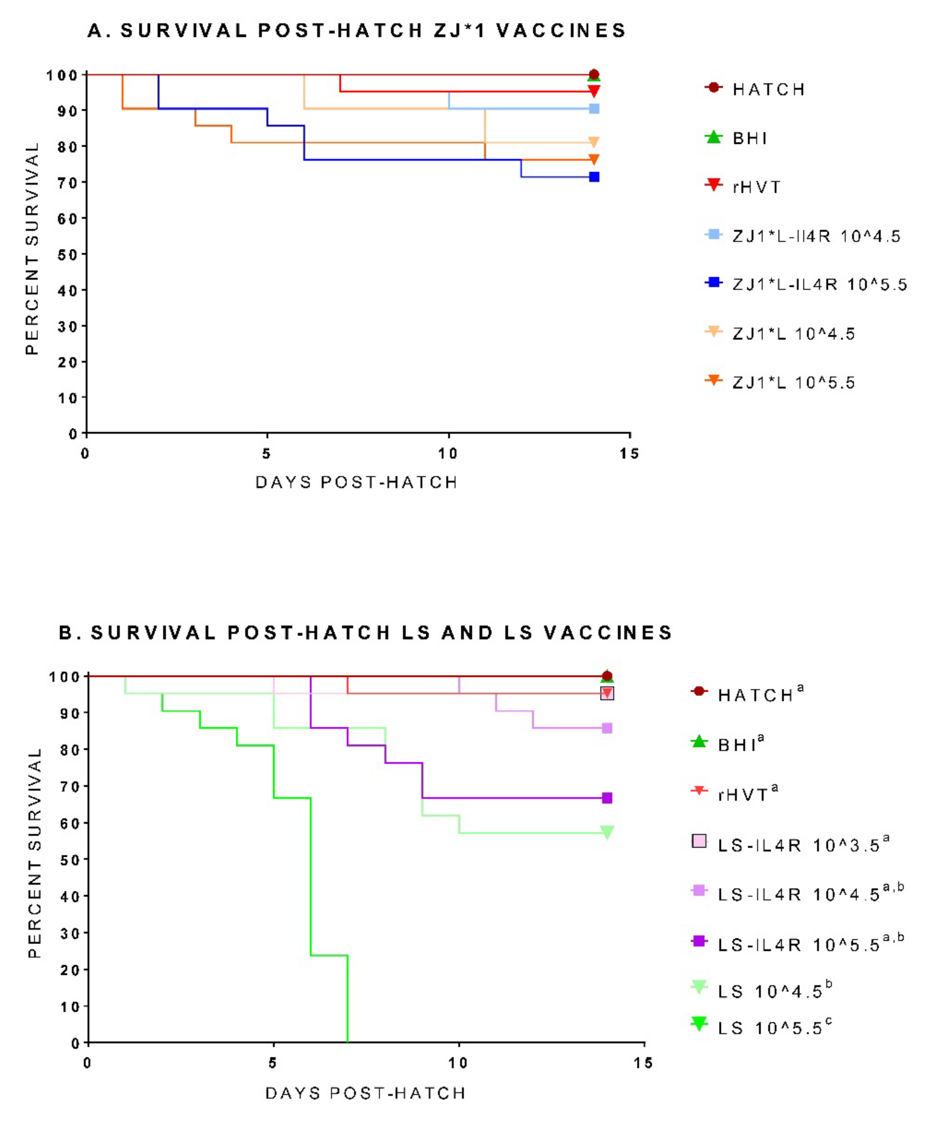 Vaccines 09 01189 g001 Vaccines 09 01189 g001