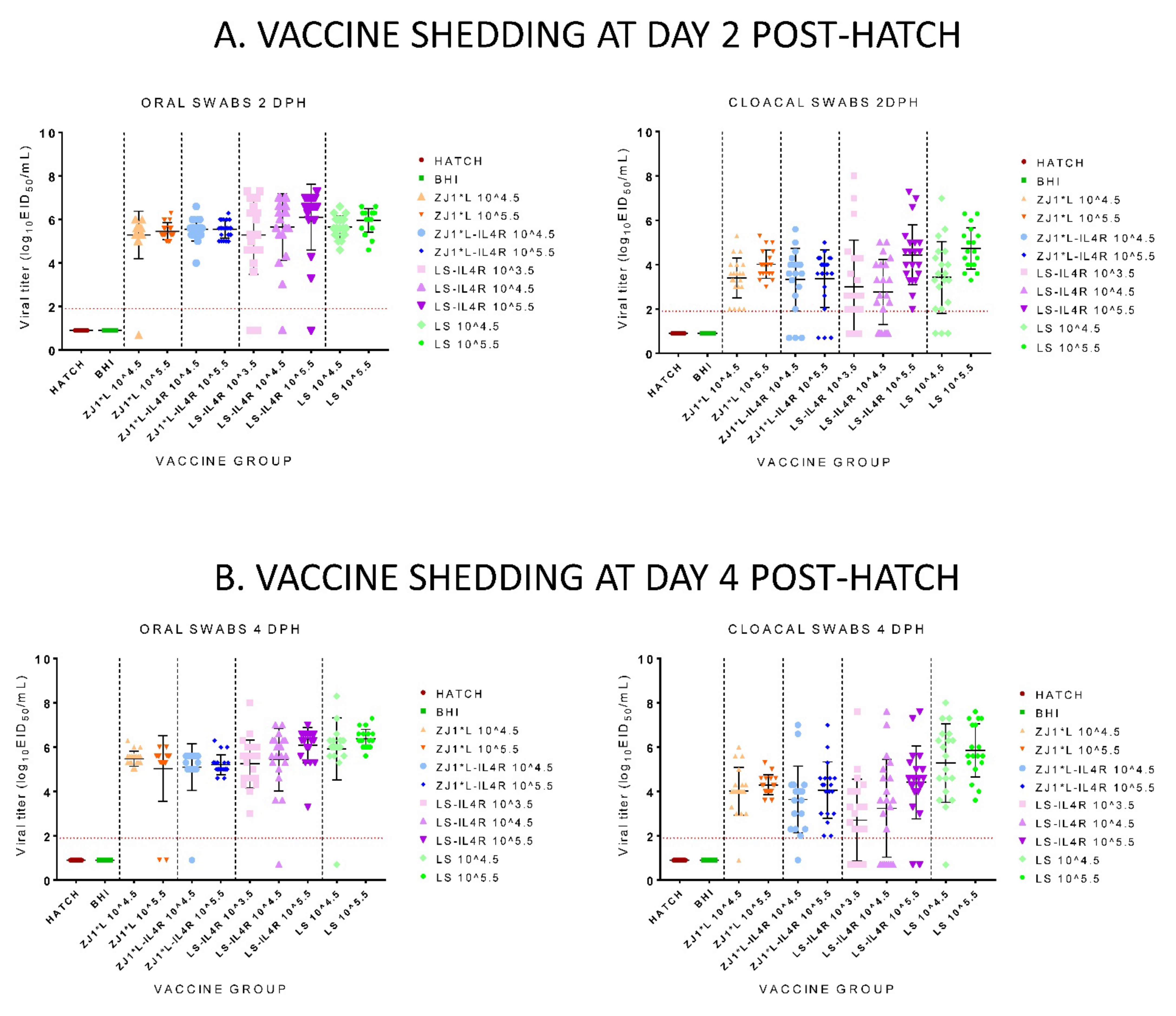 Vaccines 09 01189 g002 Vaccines 09 01189 g002