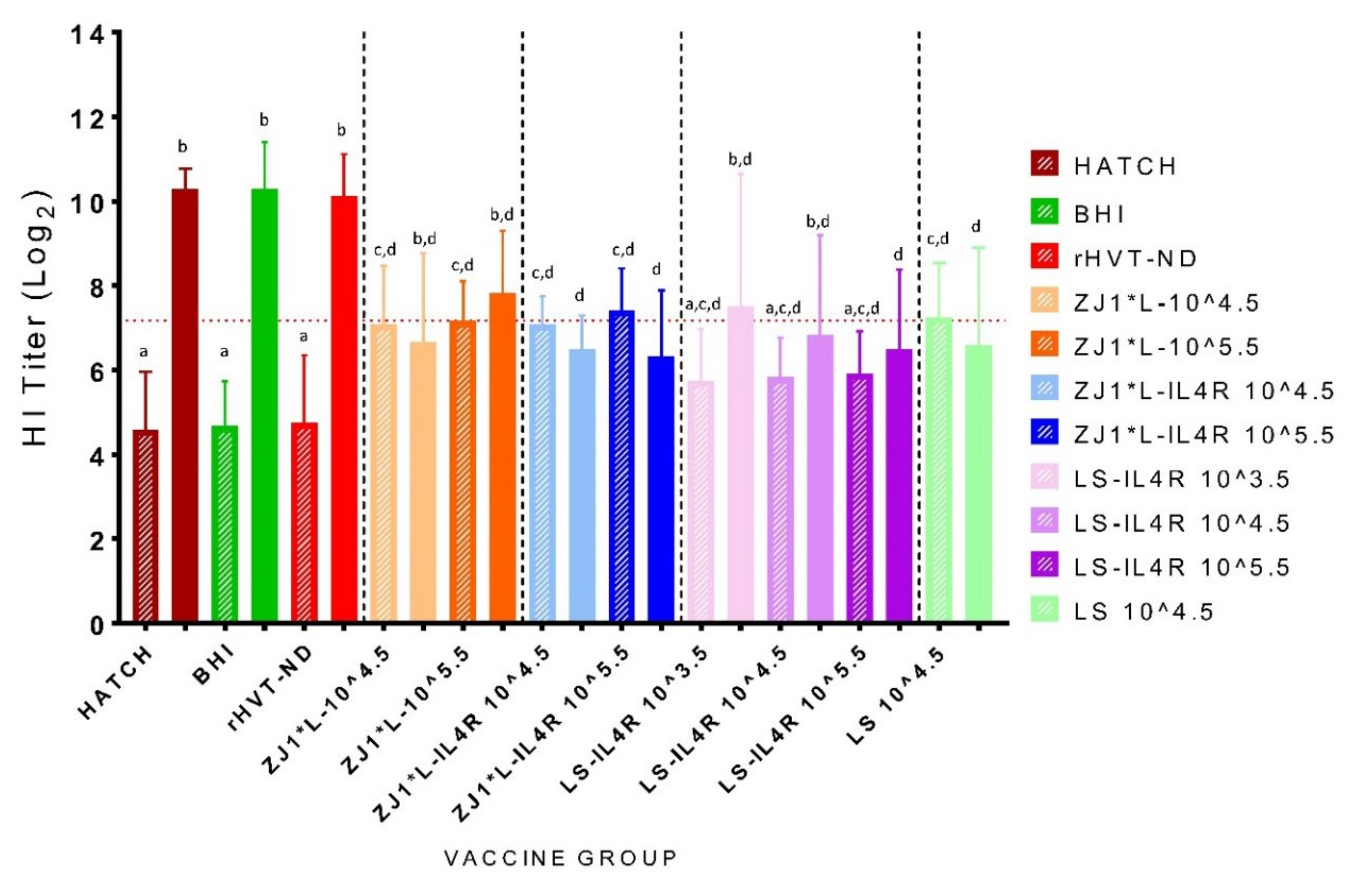 Vaccines 09 01189 g003 Vaccines 09 01189 g003