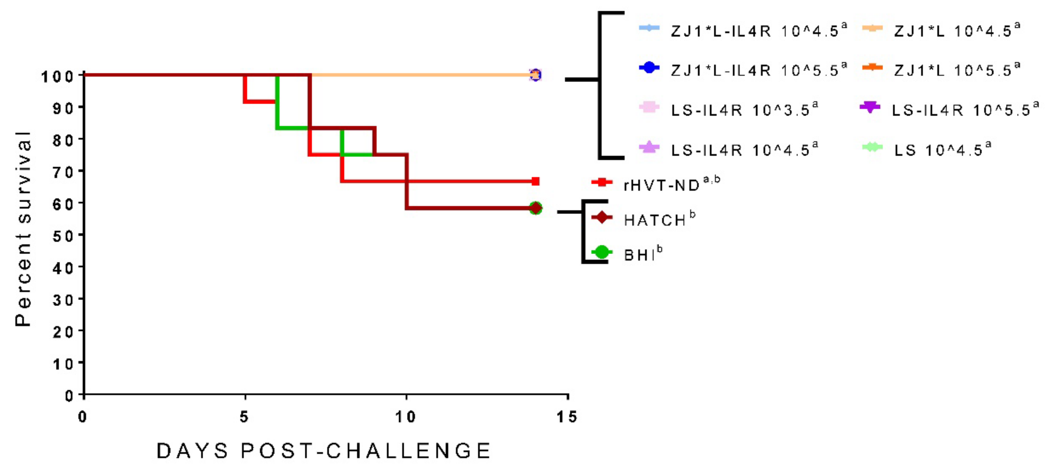 Vaccines 09 01189 g004 Vaccines 09 01189 g004