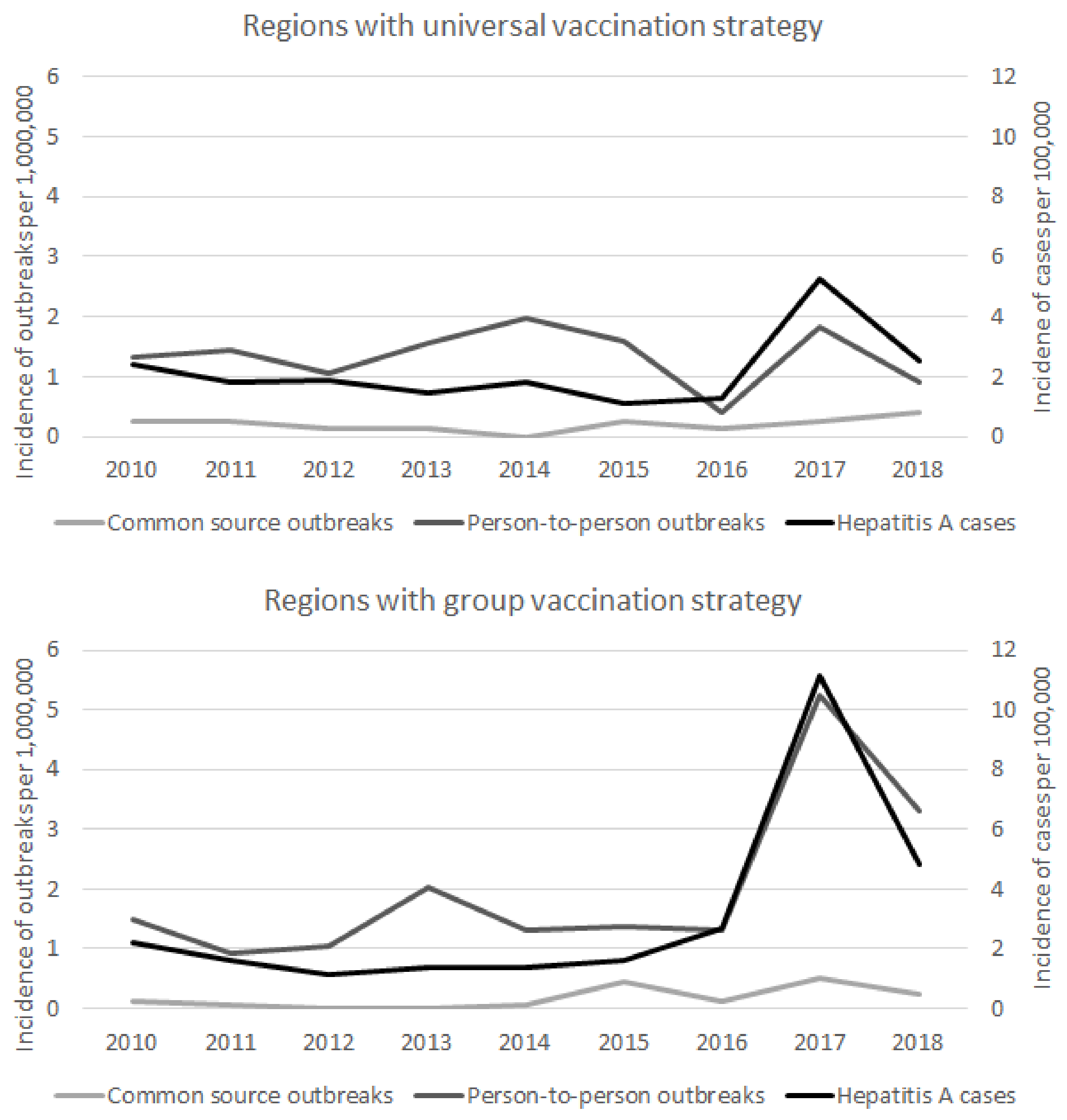 Vaccines 09 01214 g001