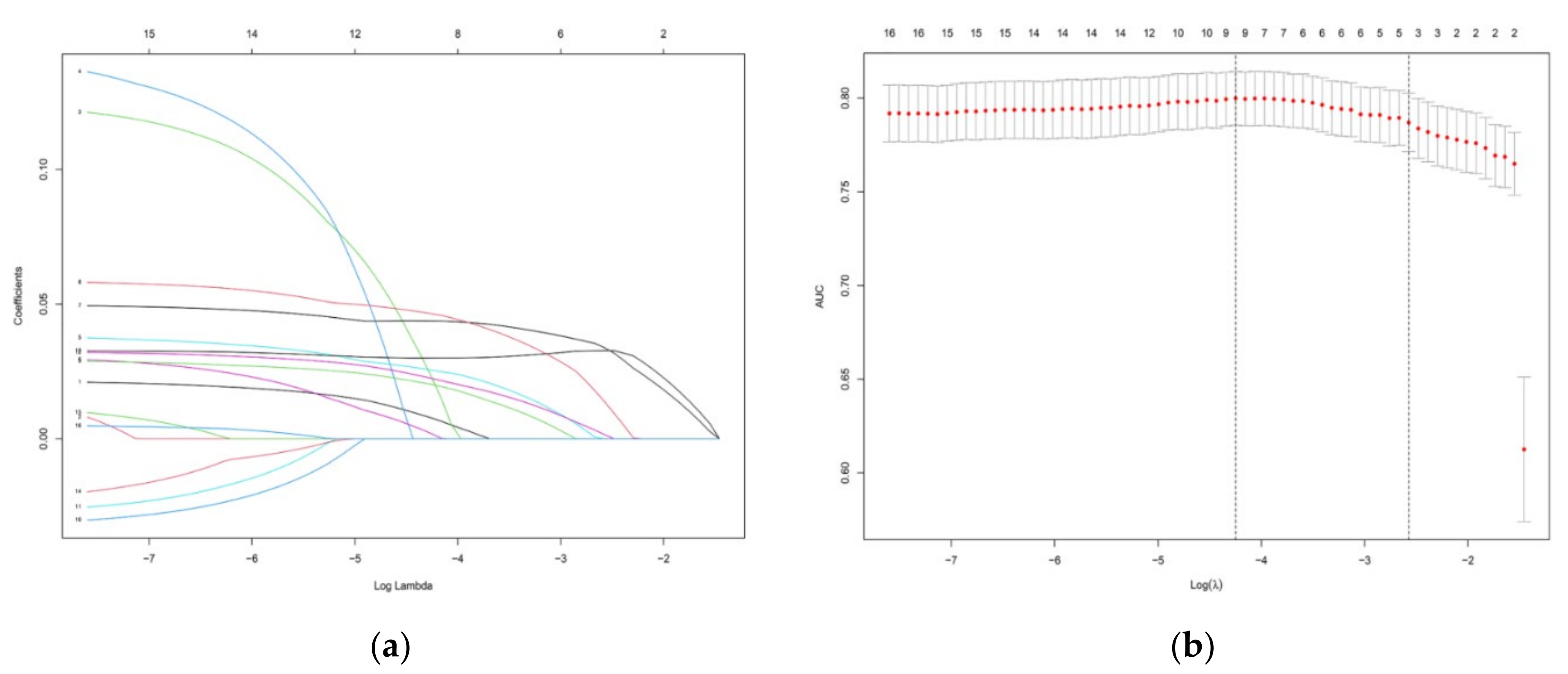 Vaccines 09 01221 g001