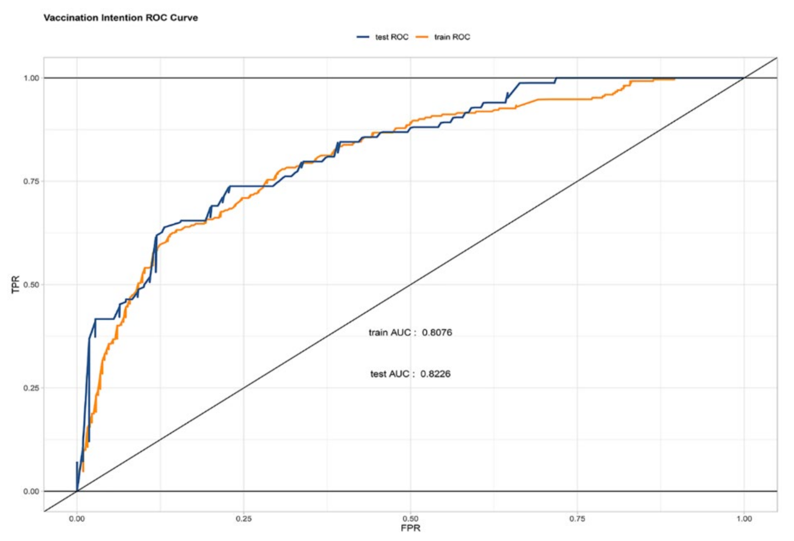 Vaccines 09 01221 g003