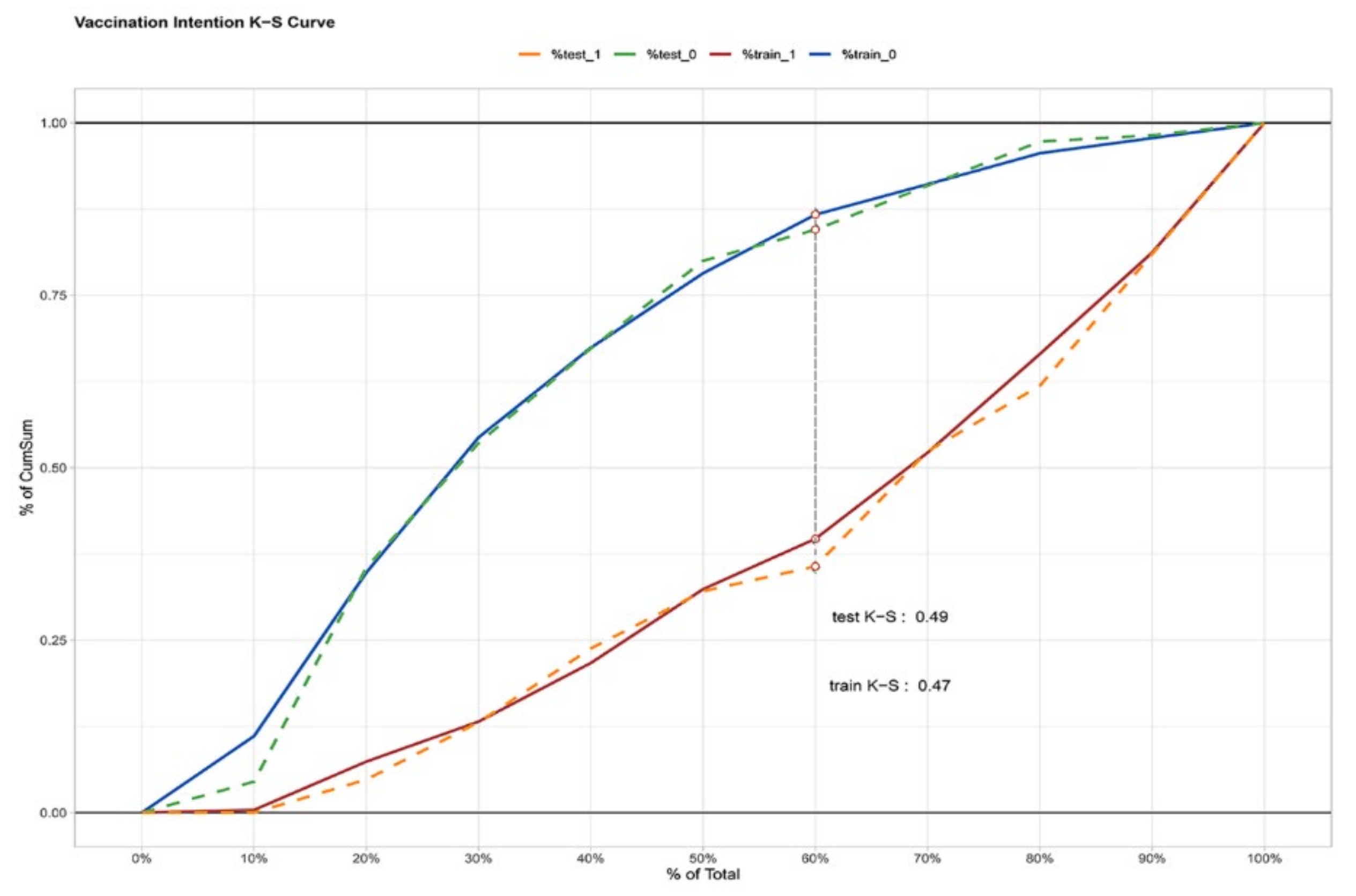 Vaccines 09 01221 g004