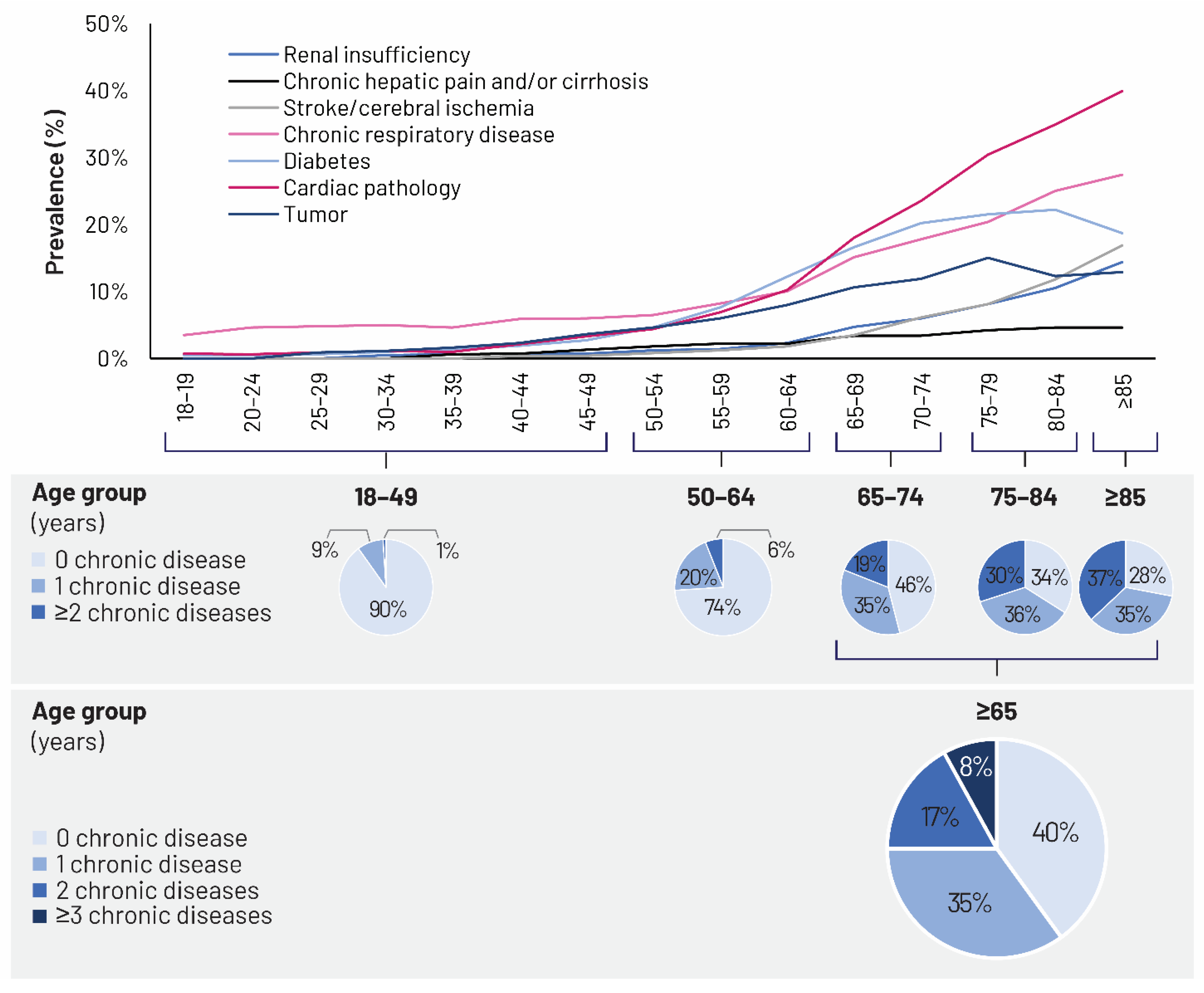 Vaccines 09 01232 g003