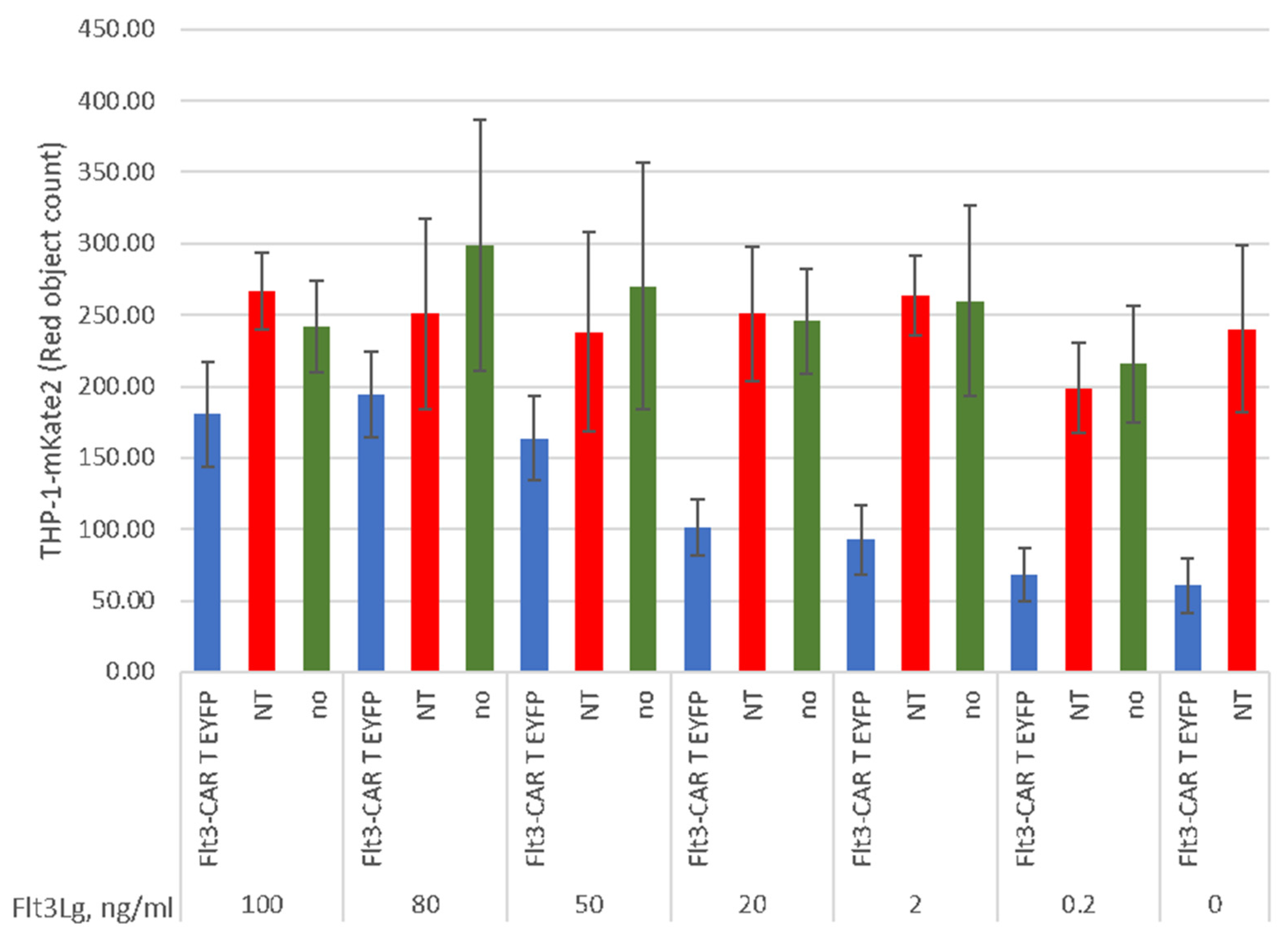 Vaccines 09 01238 g007